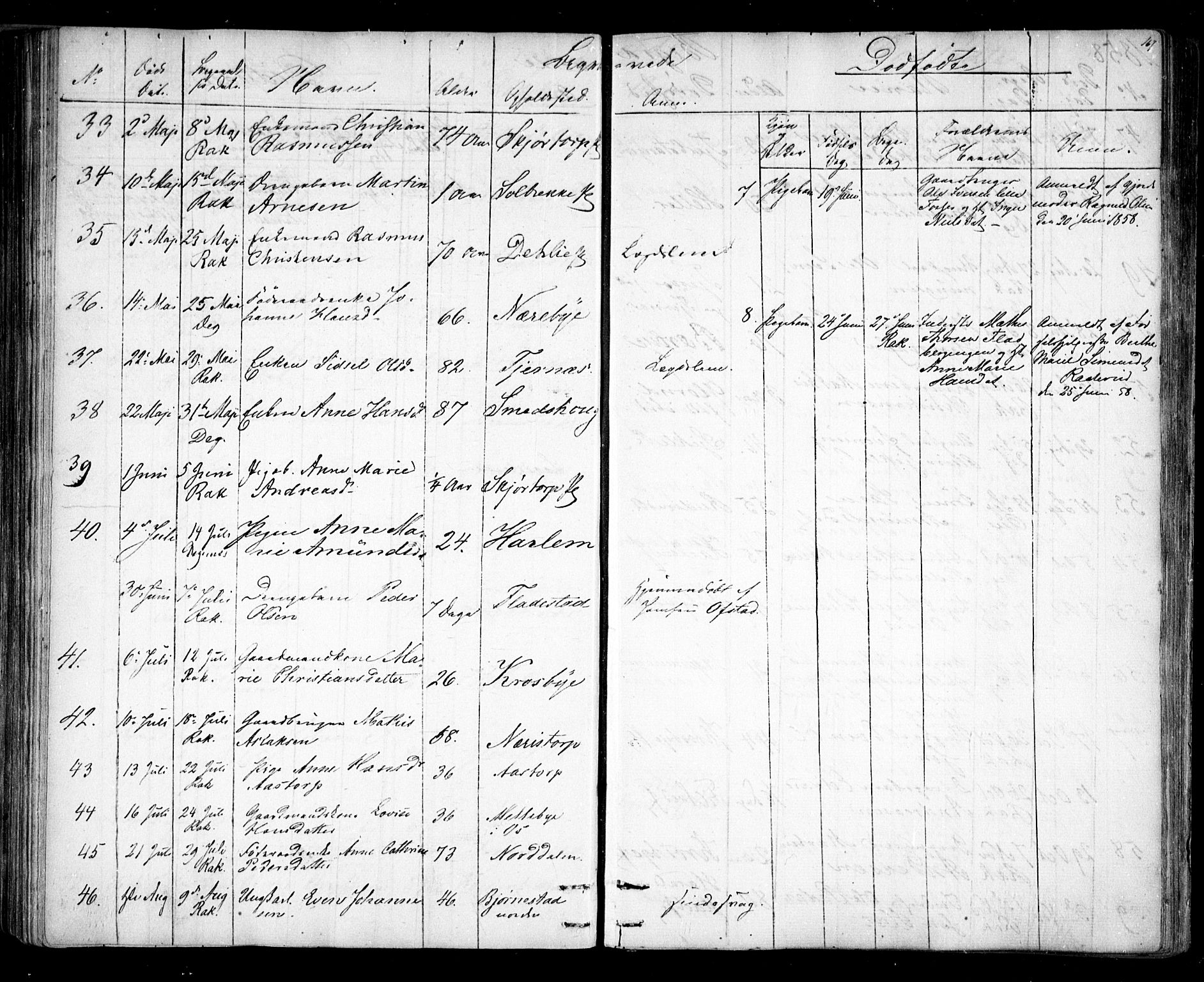 Rakkestad prestekontor Kirkebøker, AV/SAO-A-2008/F/Fa/L0010: Parish register (official) no. I 10, 1857-1861, p. 167