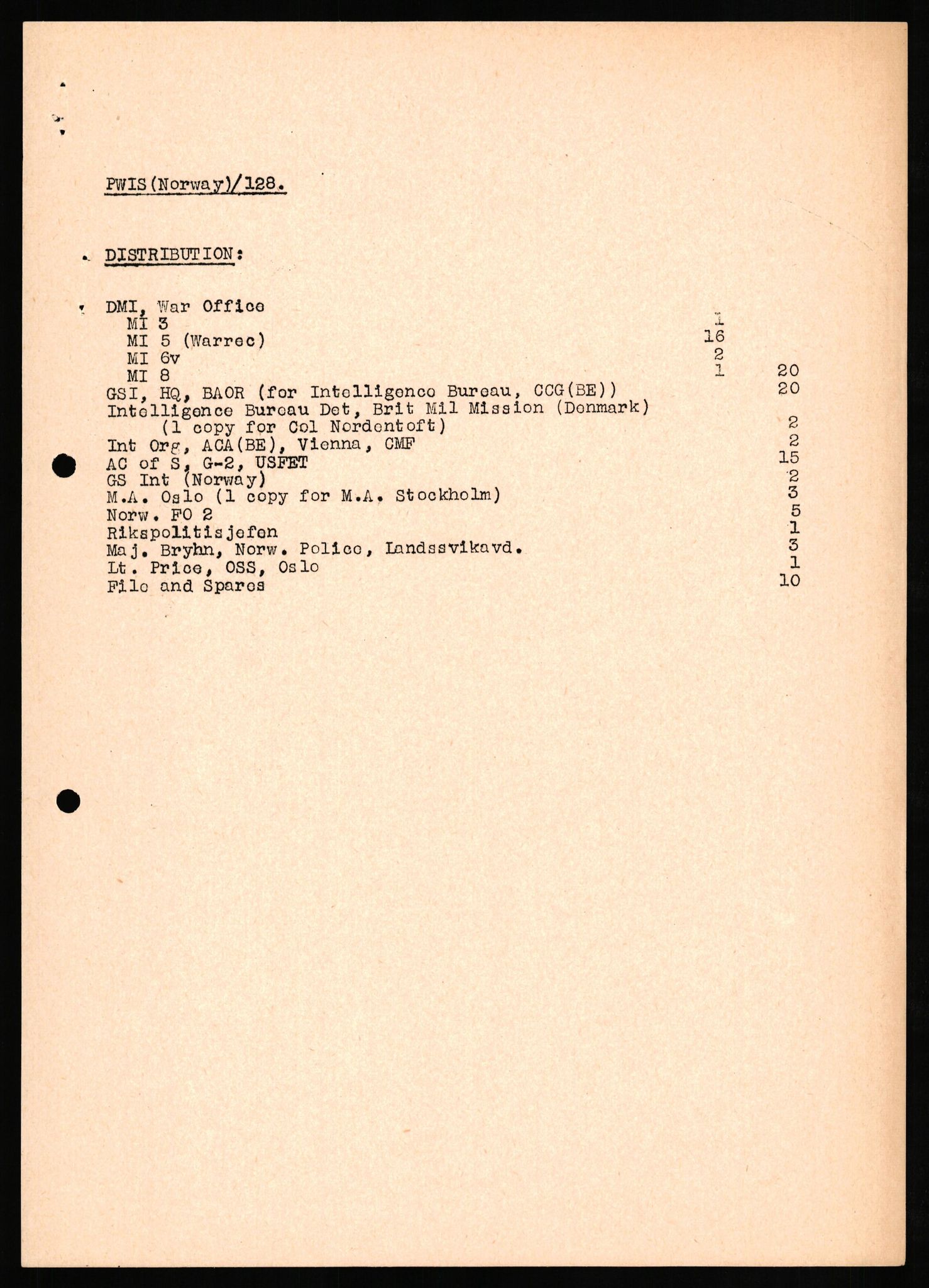 Forsvaret, Forsvarets overkommando II, AV/RA-RAFA-3915/D/Db/L0024: CI Questionaires. Tyske okkupasjonsstyrker i Norge. Tyskere., 1945-1946, p. 395