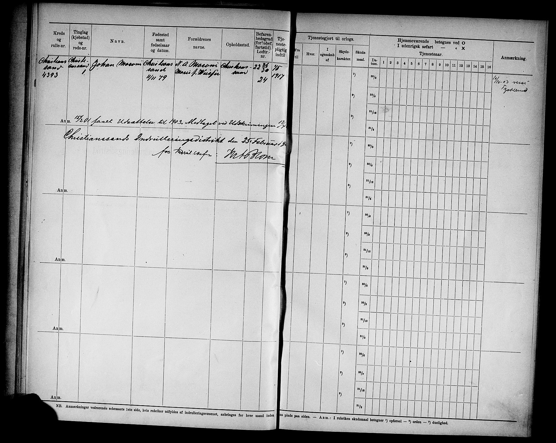 Kristiansand mønstringskrets, SAK/2031-0015/F/Fd/L0003: Rulle sjøvernepliktige, C-3, 1901, p. 33