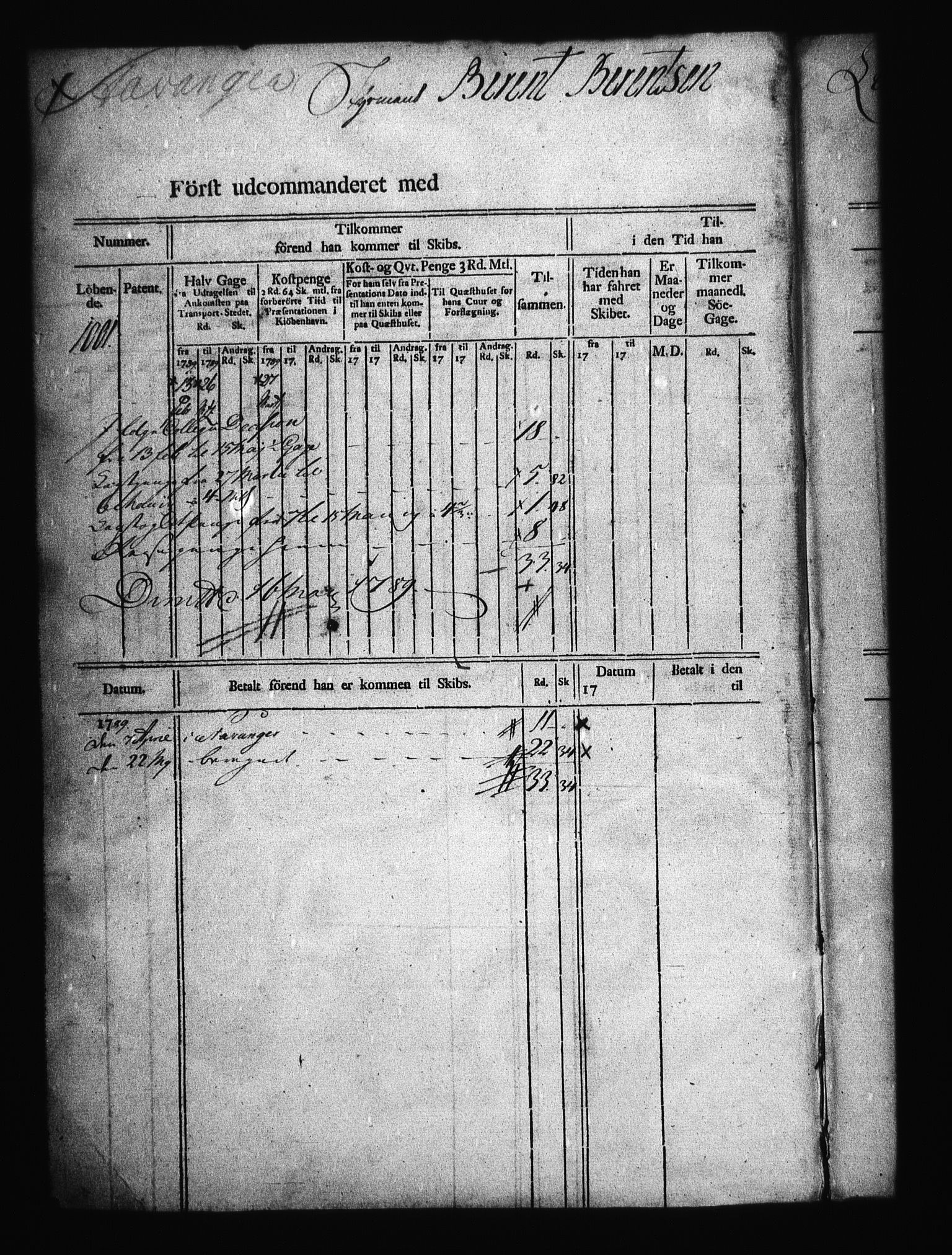 Sjøetaten, RA/EA-3110/F/L0013: Kristiansand stift, bind 6, 1789