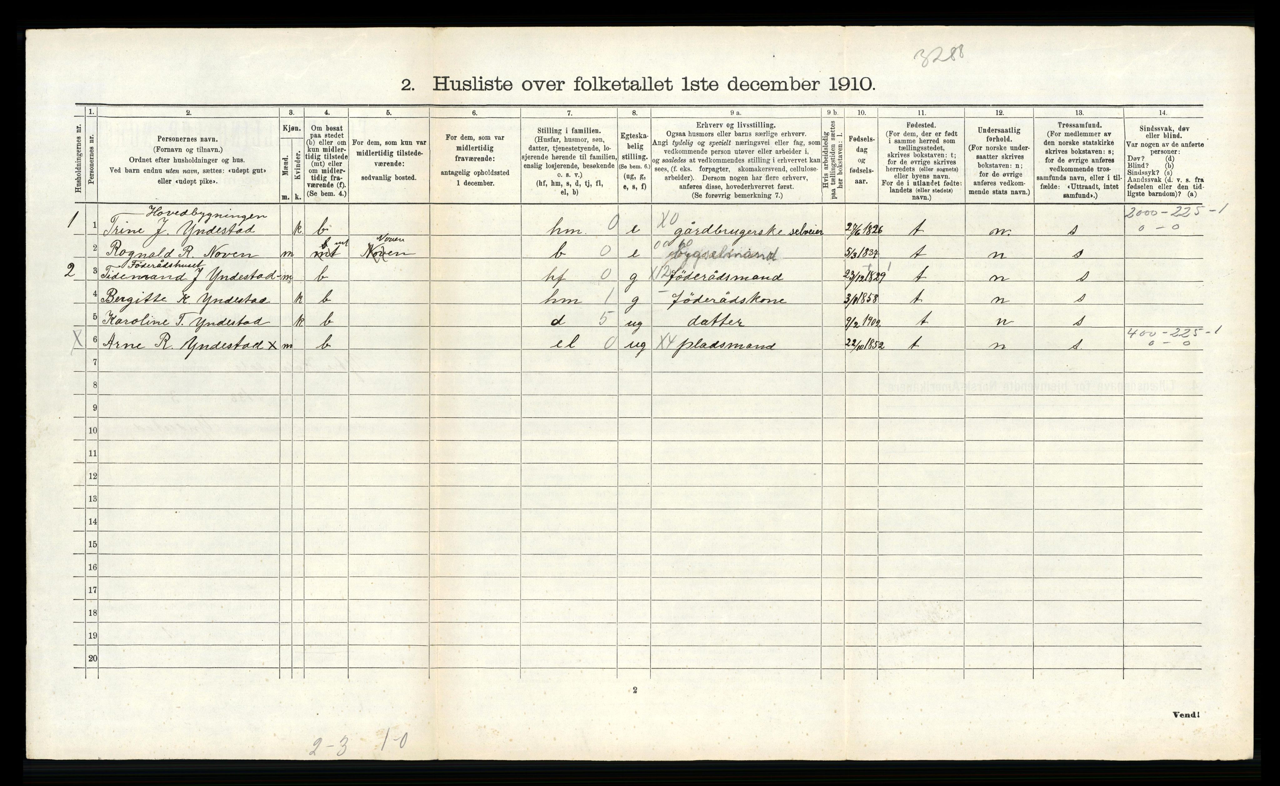 RA, 1910 census for Ytre Holmedal, 1910, p. 1227