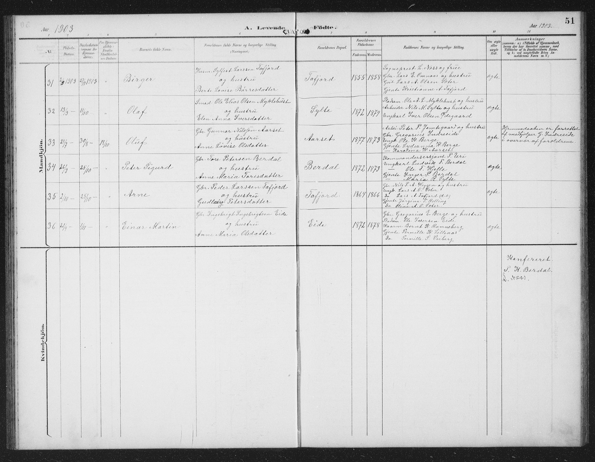 Ministerialprotokoller, klokkerbøker og fødselsregistre - Møre og Romsdal, SAT/A-1454/519/L0264: Parish register (copy) no. 519C05, 1892-1910, p. 51