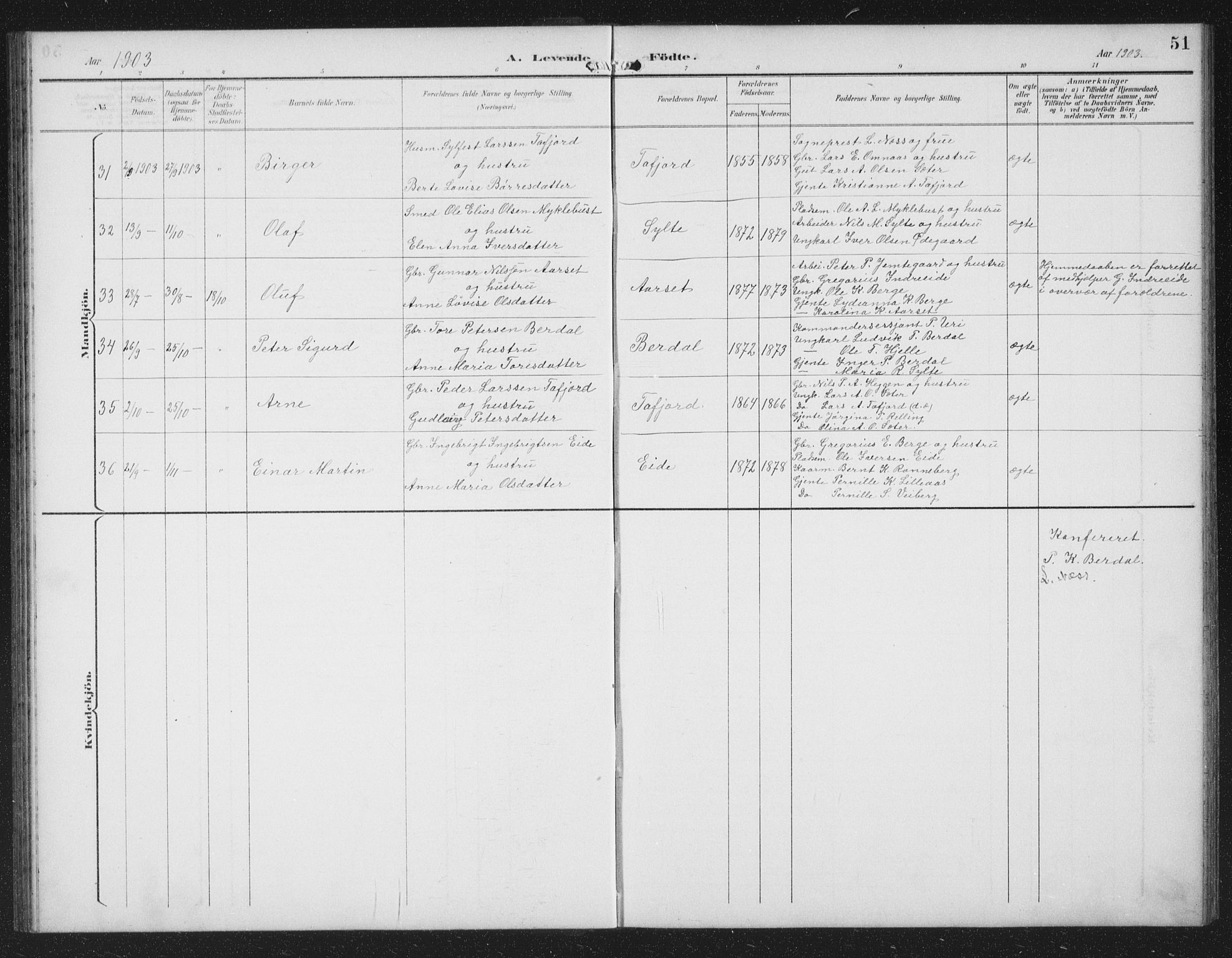 Ministerialprotokoller, klokkerbøker og fødselsregistre - Møre og Romsdal, AV/SAT-A-1454/519/L0264: Parish register (copy) no. 519C05, 1892-1910, p. 51