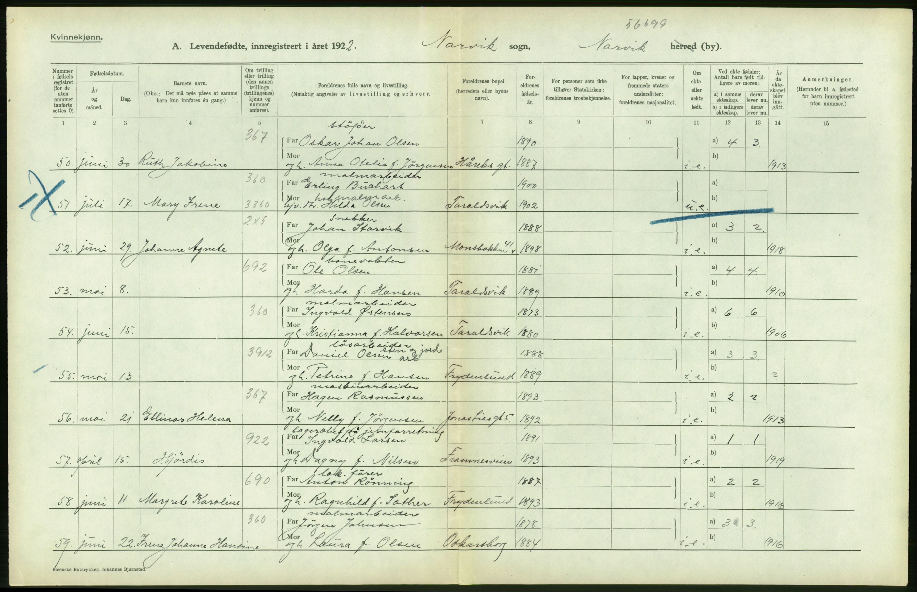 Statistisk sentralbyrå, Sosiodemografiske emner, Befolkning, AV/RA-S-2228/D/Df/Dfc/Dfcb/L0044: Nordland fylke: Levendefødte menn og kvinner. Bygder og byer., 1922, p. 70