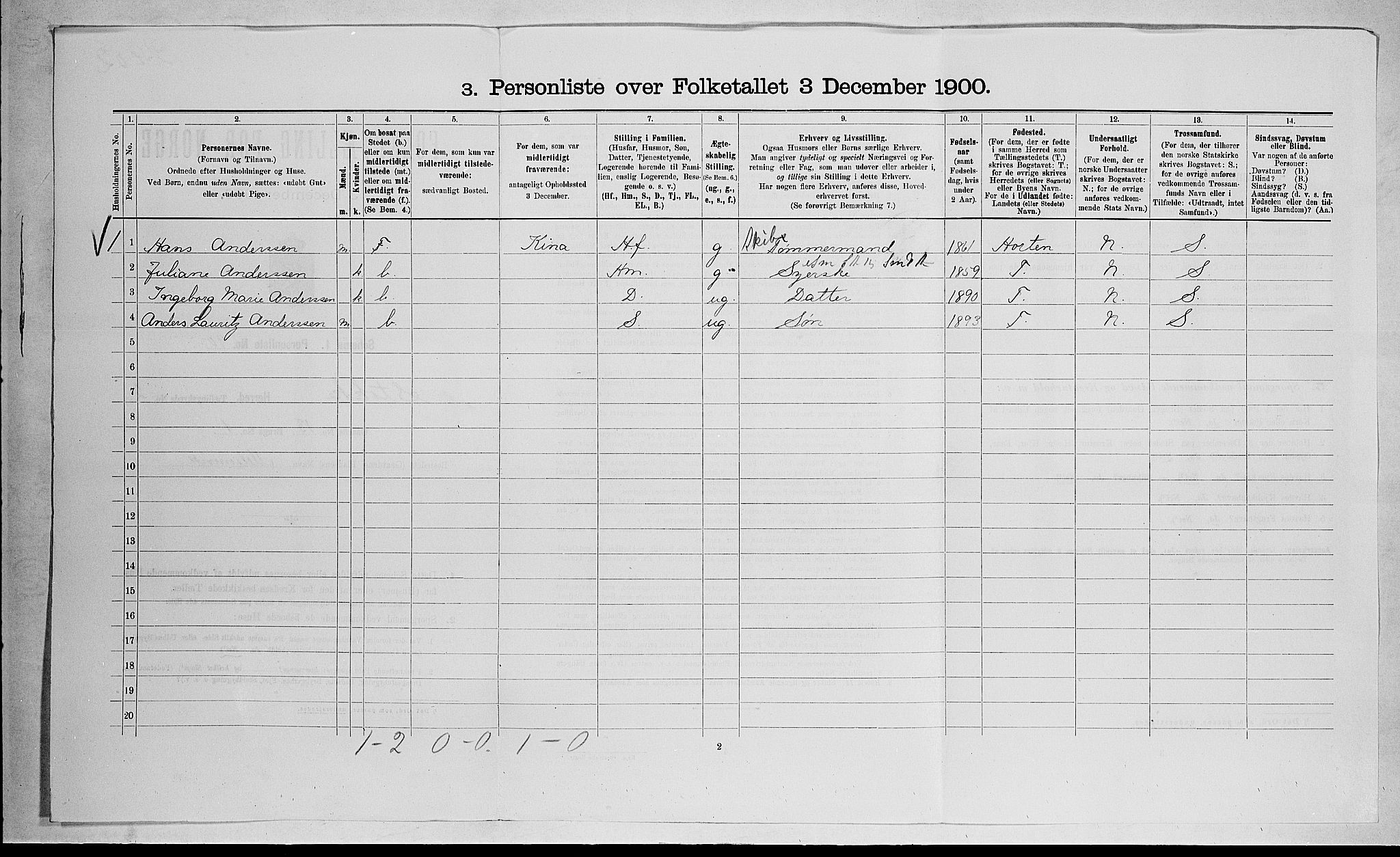 RA, 1900 census for Stokke, 1900, p. 542