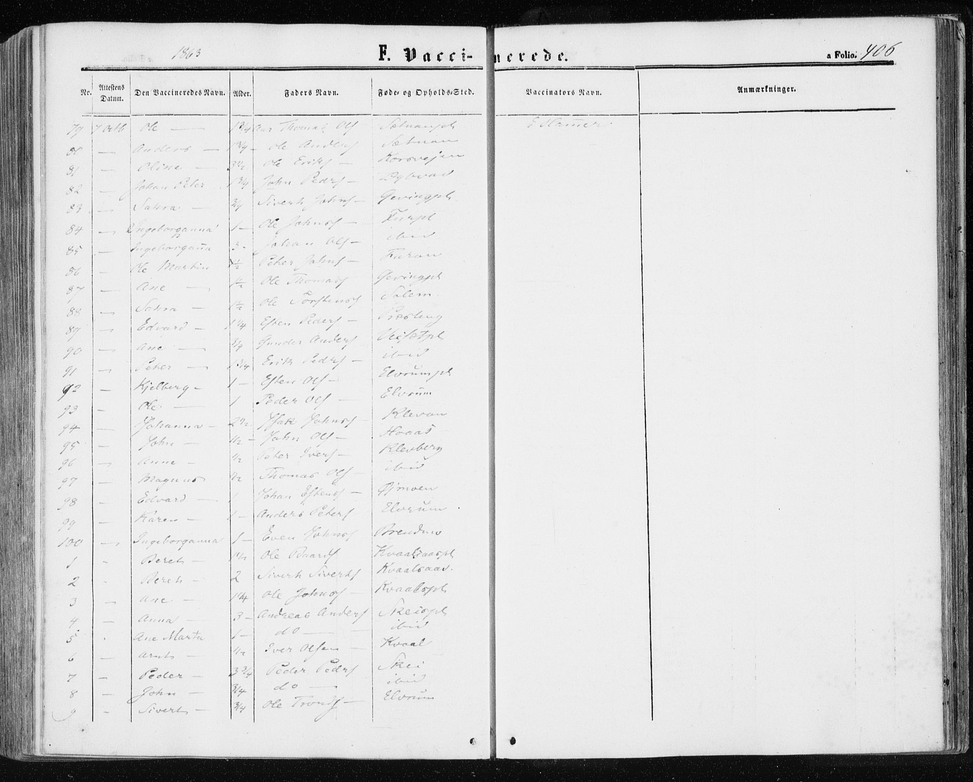 Ministerialprotokoller, klokkerbøker og fødselsregistre - Nord-Trøndelag, SAT/A-1458/709/L0075: Parish register (official) no. 709A15, 1859-1870, p. 406
