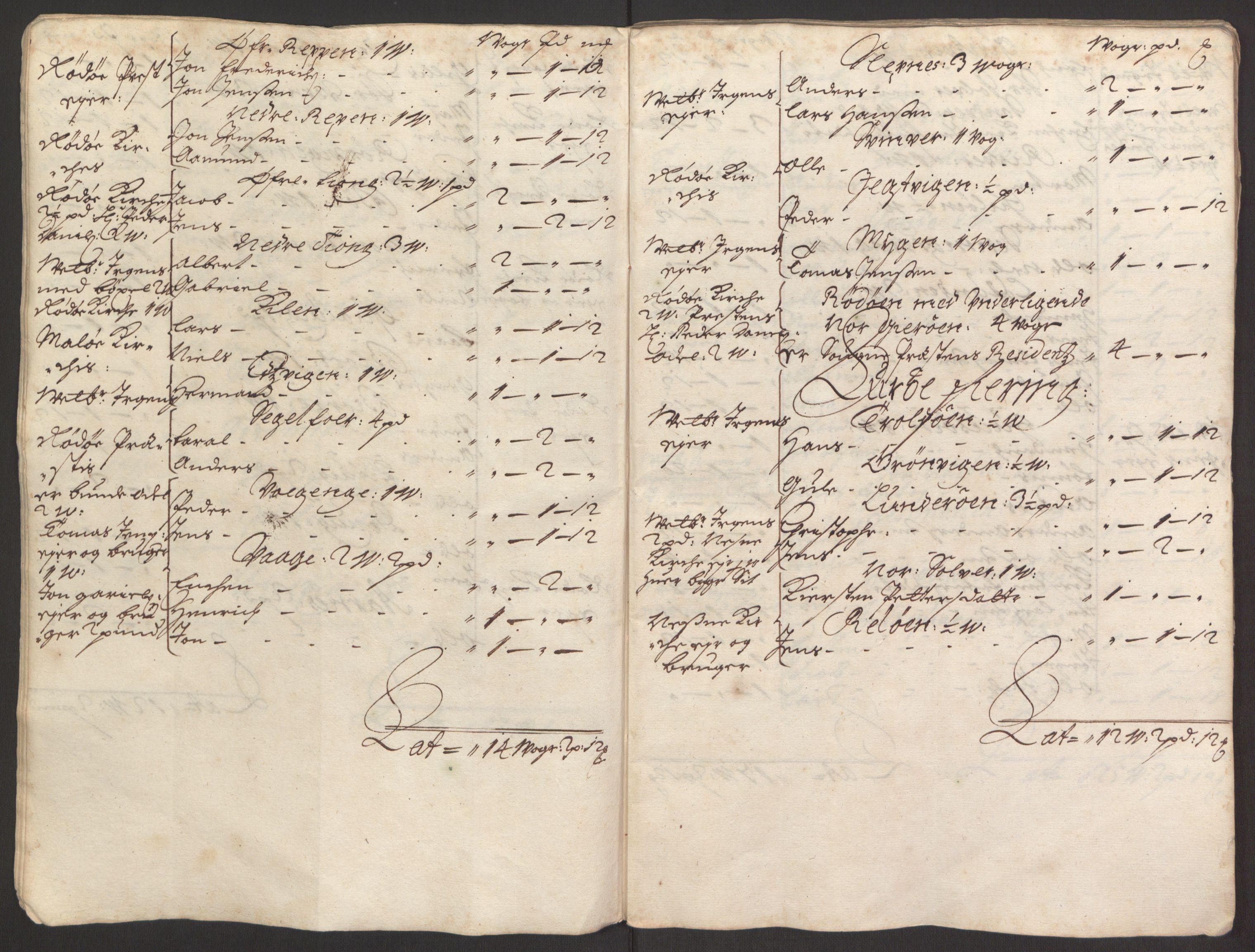 Rentekammeret inntil 1814, Reviderte regnskaper, Fogderegnskap, AV/RA-EA-4092/R65/L4504: Fogderegnskap Helgeland, 1691-1692, p. 14