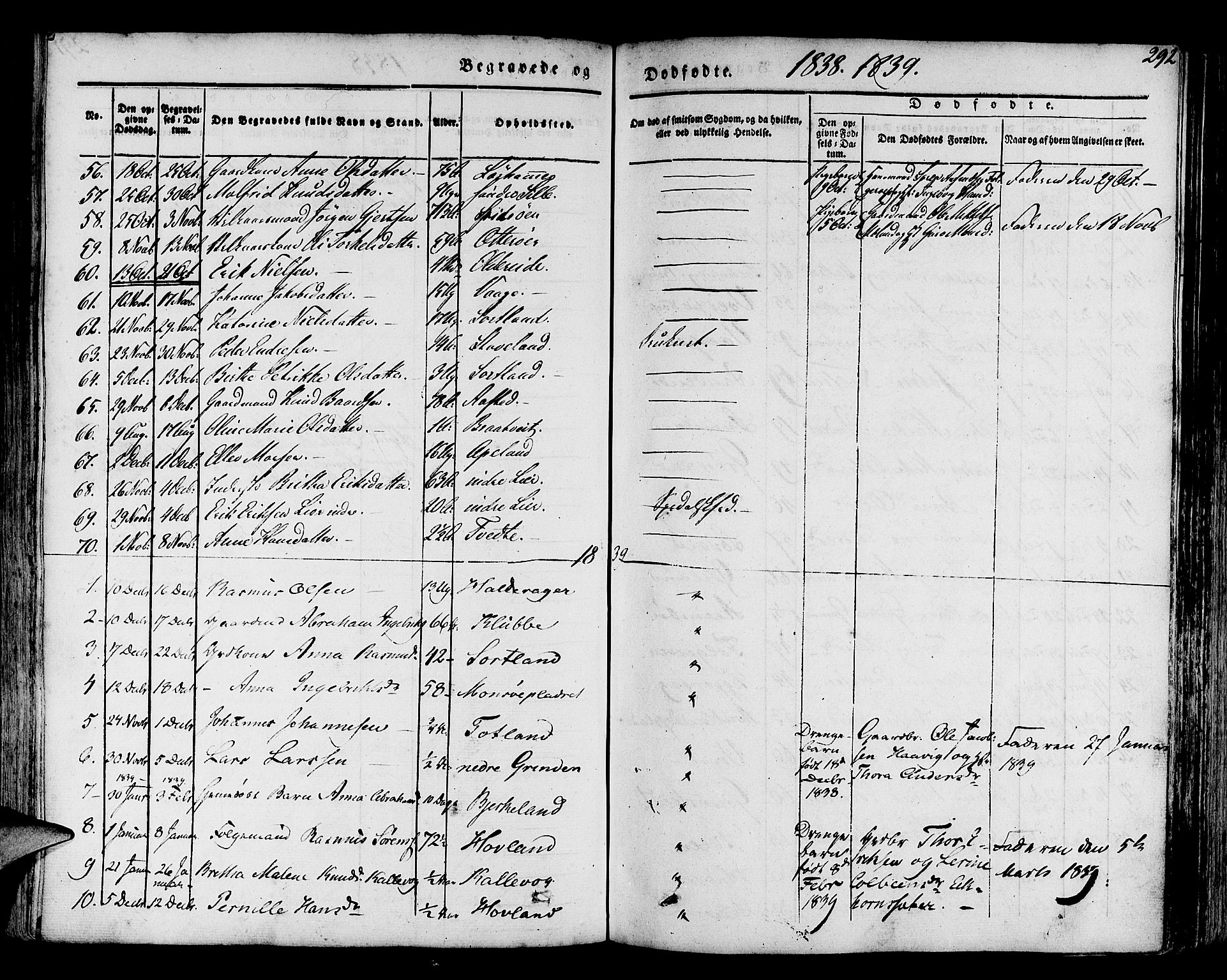Finnås sokneprestembete, SAB/A-99925/H/Ha/Haa/Haaa/L0006: Parish register (official) no. A 6, 1836-1850, p. 292