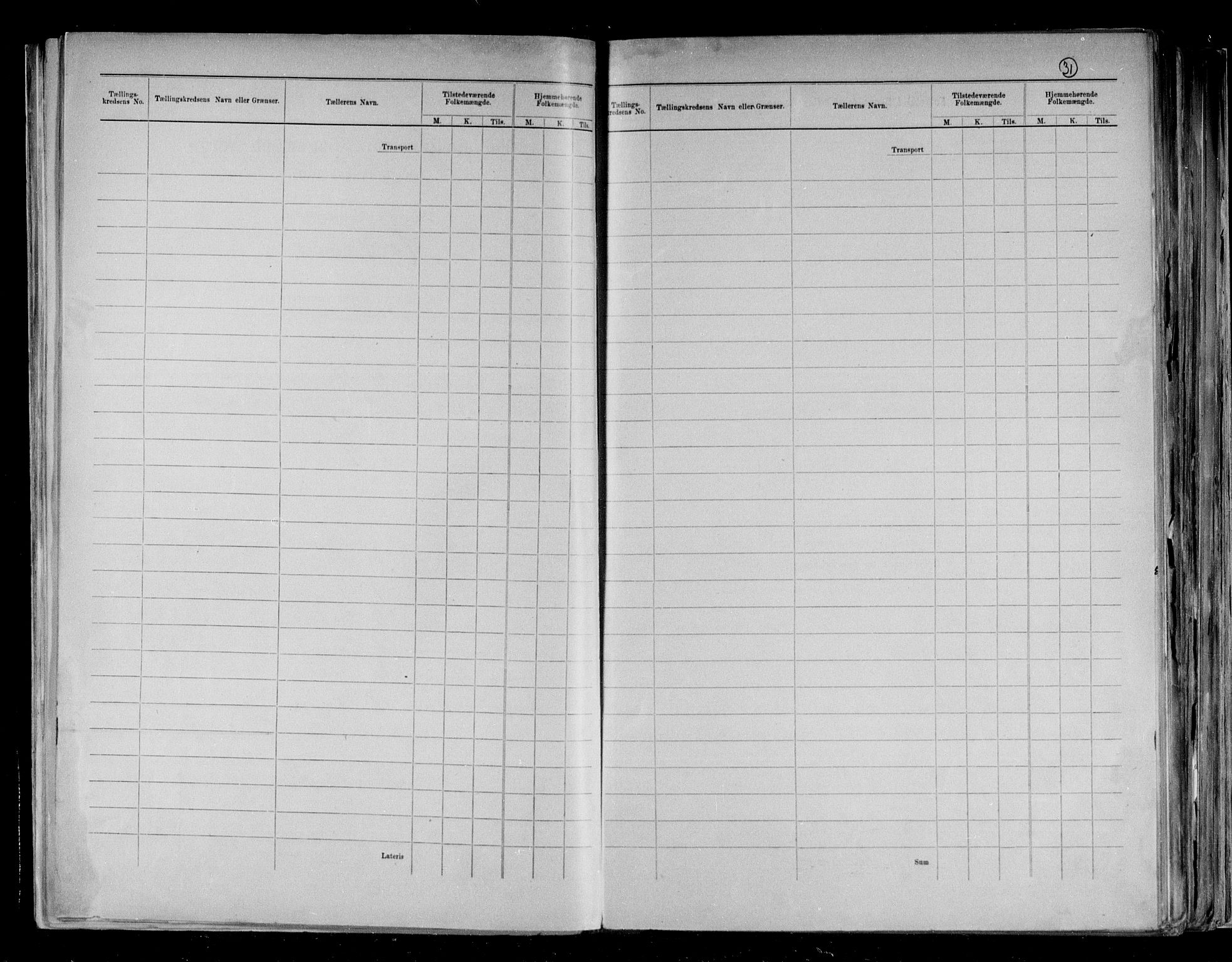 RA, 1891 census for 0703 Horten, 1891, p. 3