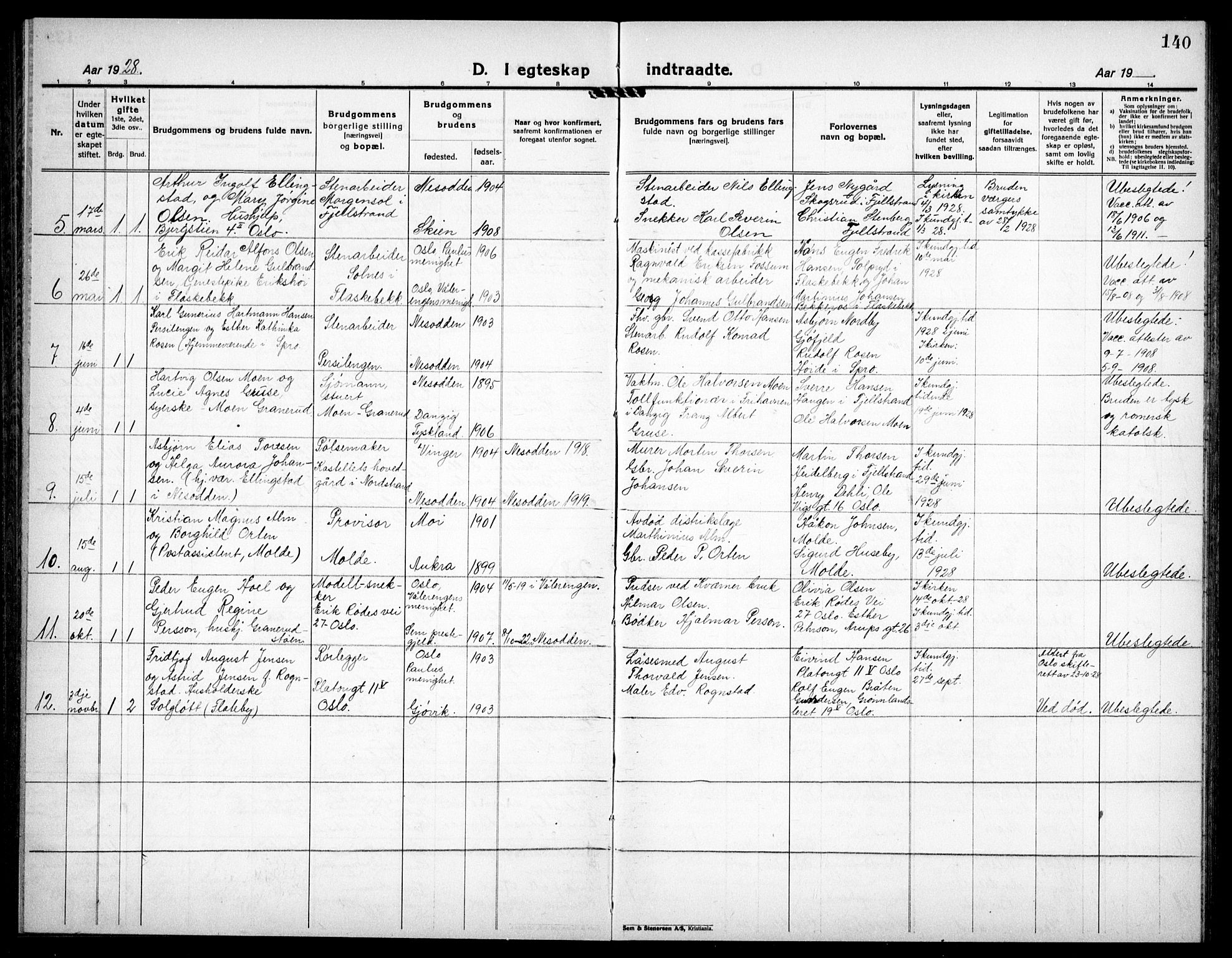 Nesodden prestekontor Kirkebøker, SAO/A-10013/G/Ga/L0003: Parish register (copy) no. I 3, 1924-1939, p. 140