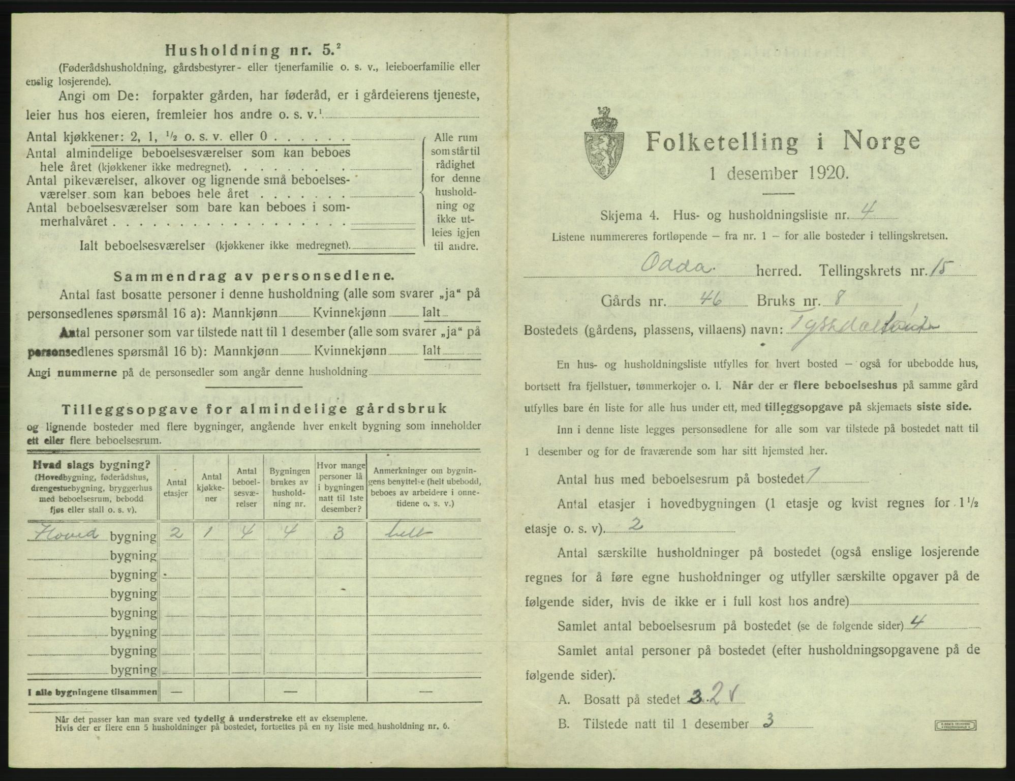 SAB, 1920 census for Odda, 1920, p. 1265