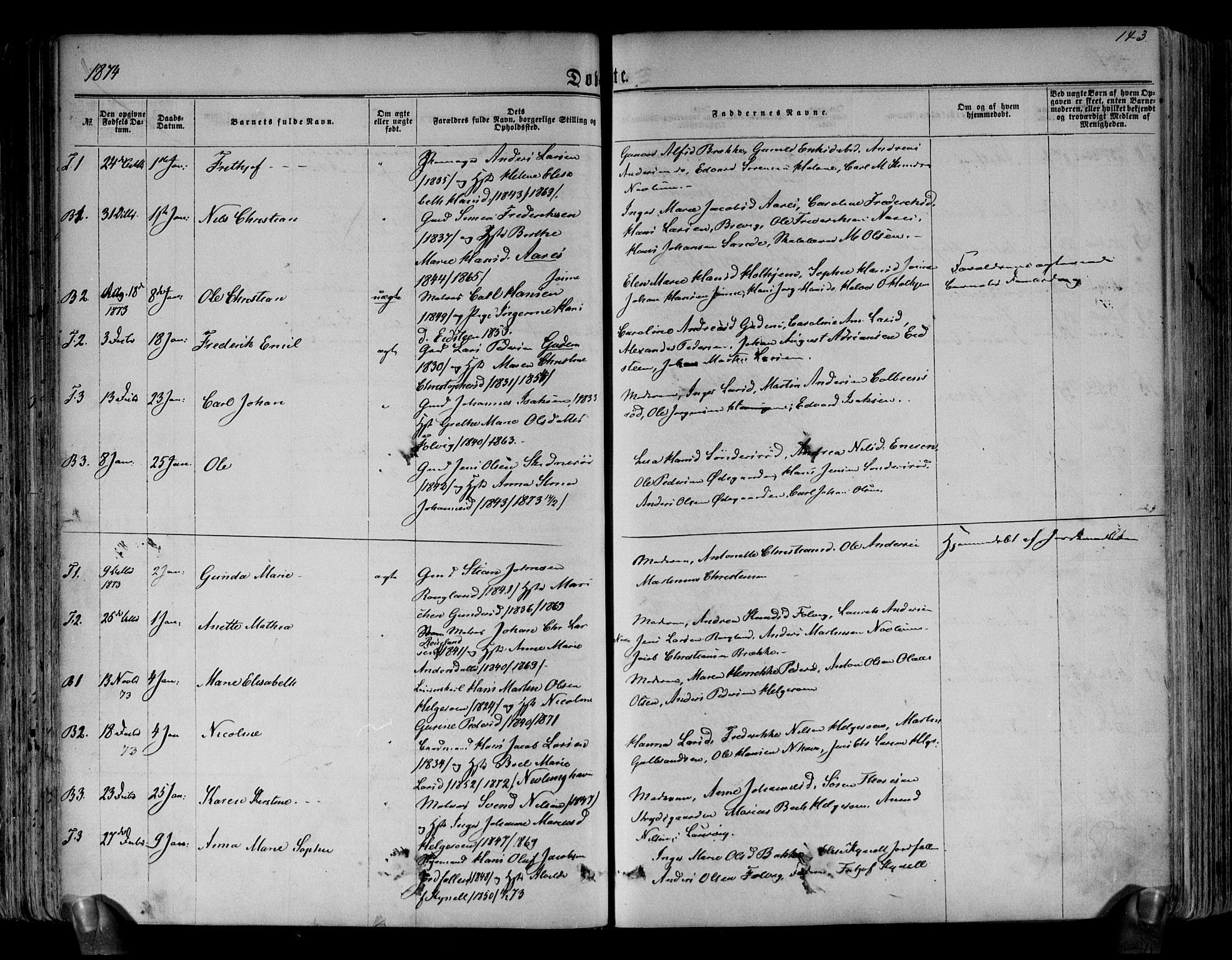 Brunlanes kirkebøker, SAKO/A-342/F/Fa/L0005: Parish register (official) no. I 5, 1862-1877, p. 143