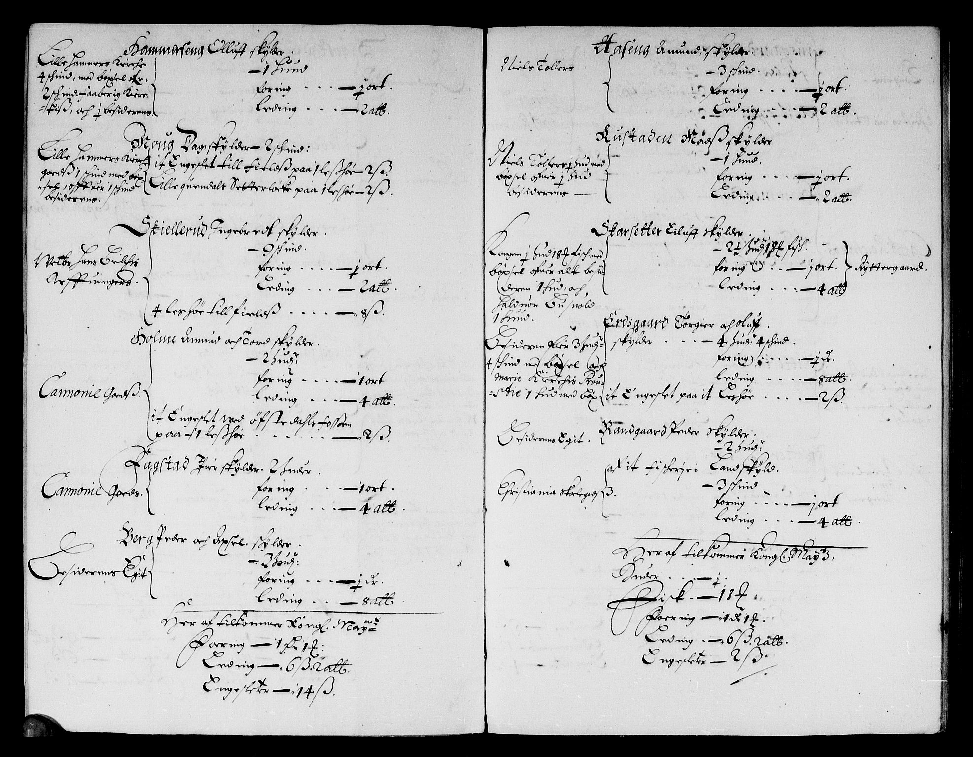 Rentekammeret inntil 1814, Reviderte regnskaper, Stiftamtstueregnskaper, Landkommissariatet på Akershus og Akershus stiftamt, RA/EA-5869/R/Rb/L0095: Akershus stiftamt, 1674