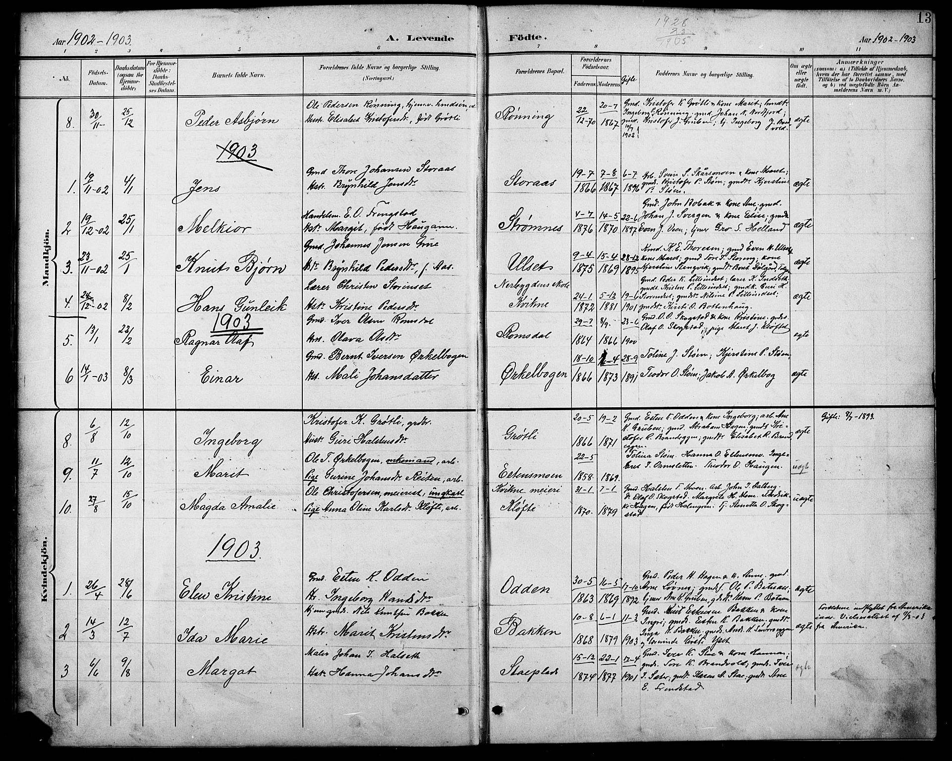 Kvikne prestekontor, SAH/PREST-064/H/Ha/Hab/L0003: Parish register (copy) no. 3, 1896-1918, p. 13