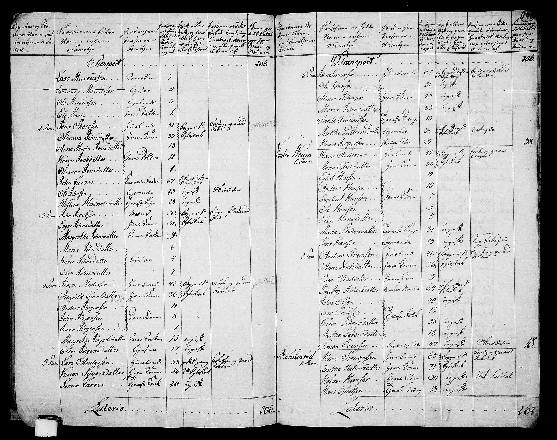 RA, 1801 census for 0103P Fredrikstad, 1801, p. 139b-140a