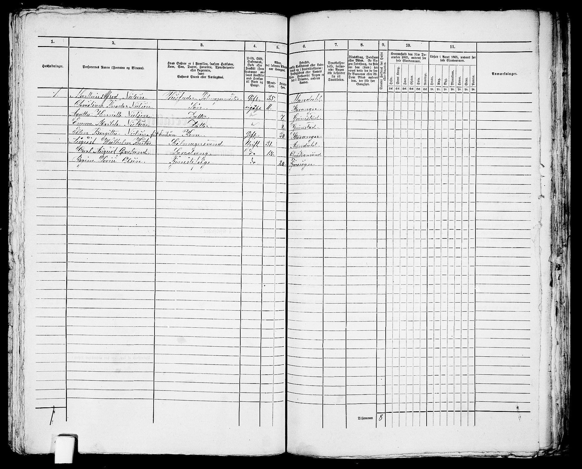 RA, 1865 census for Fjære/Grimstad, 1865, p. 357