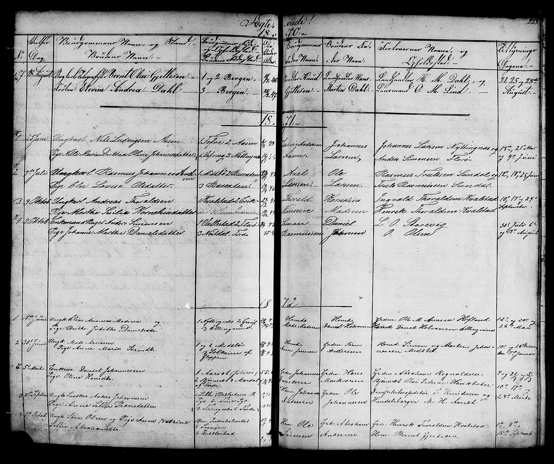 Kinn sokneprestembete, AV/SAB-A-80801/H/Hab/Habc/L0002: Parish register (copy) no. C 2, 1869-1918, p. 223