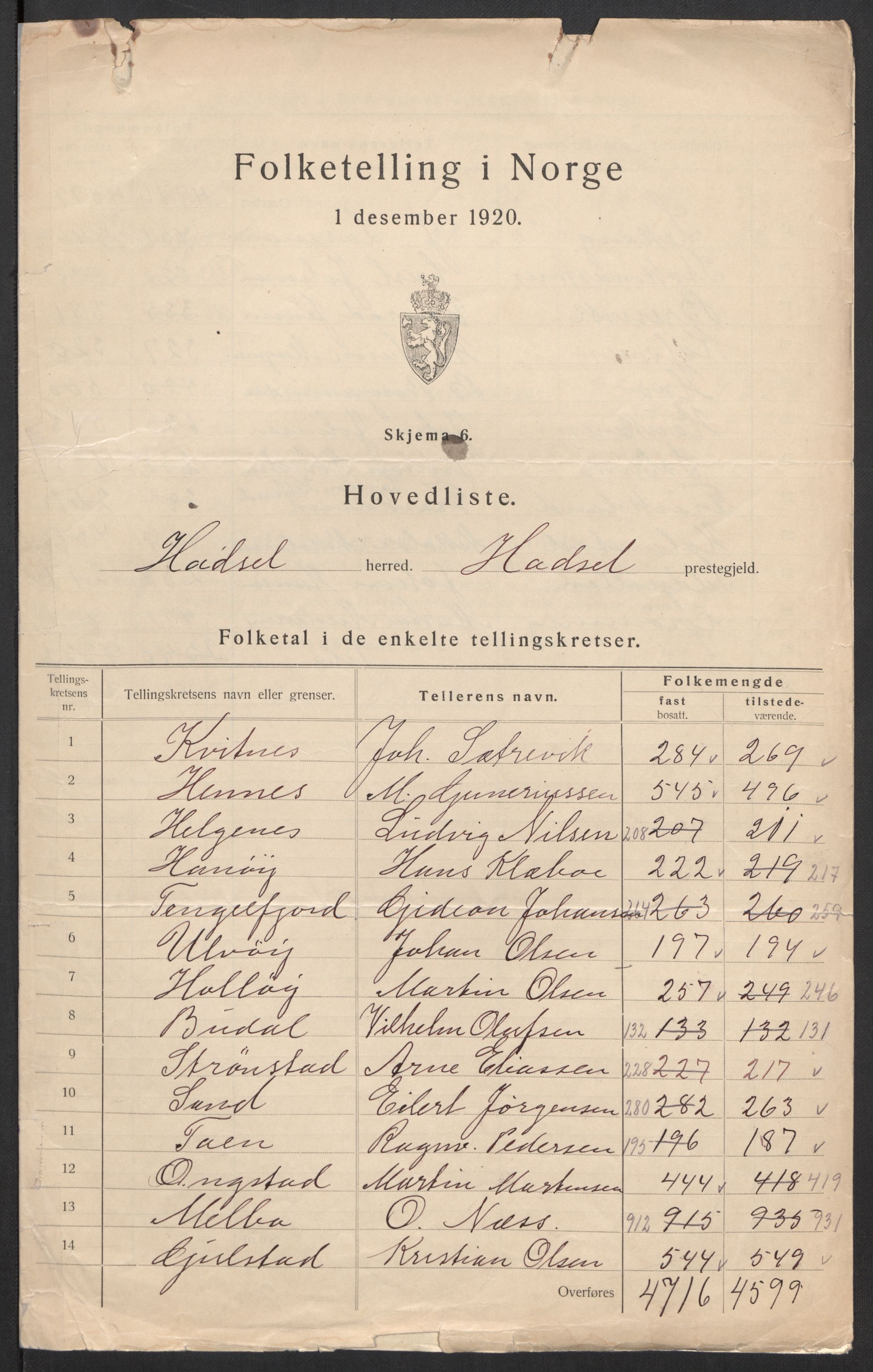 SAT, 1920 census for Hadsel, 1920, p. 8
