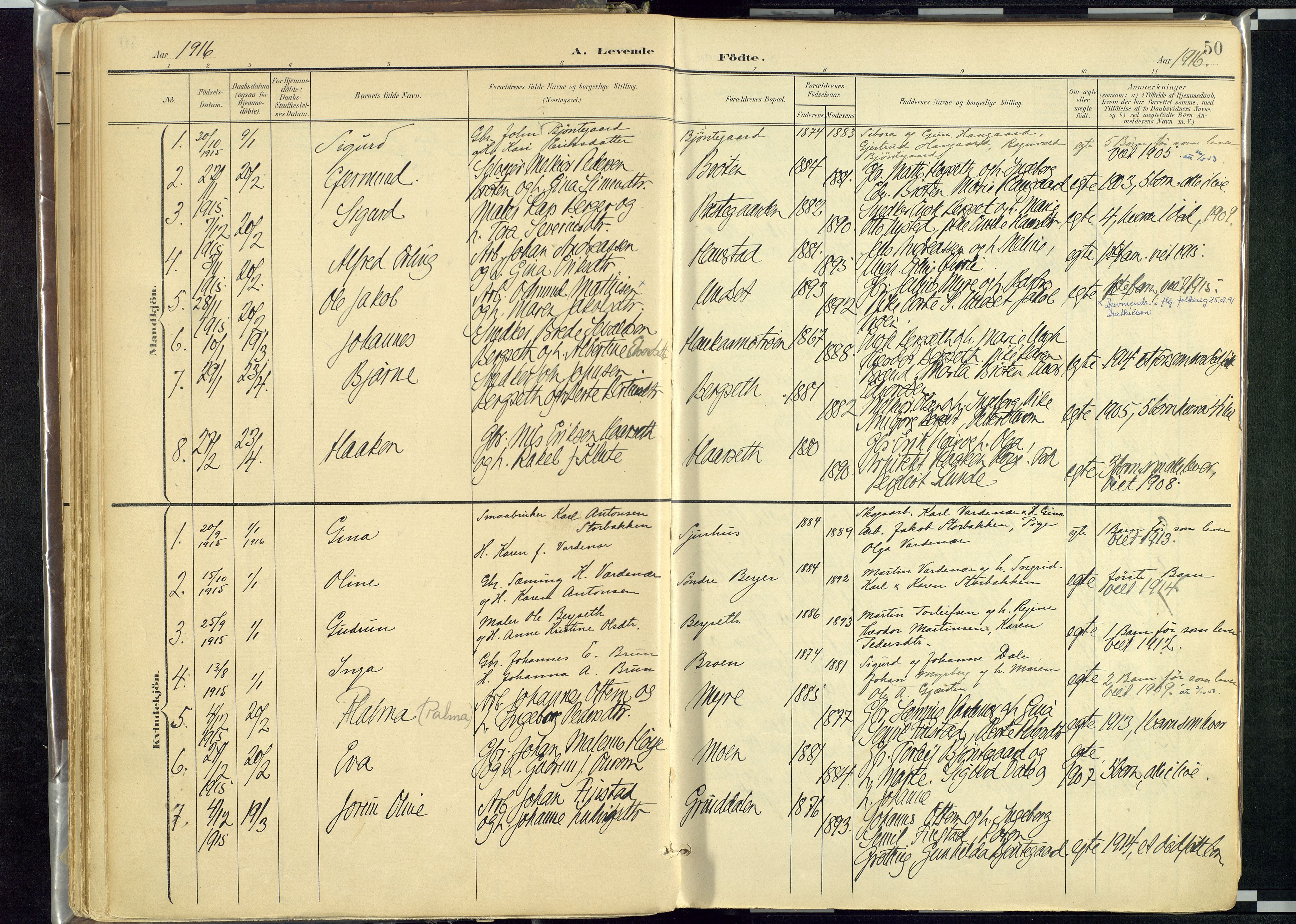 Rendalen prestekontor, SAH/PREST-054/H/Ha/Haa/L0012: Parish register (official) no. 12, 1901-1928, p. 50