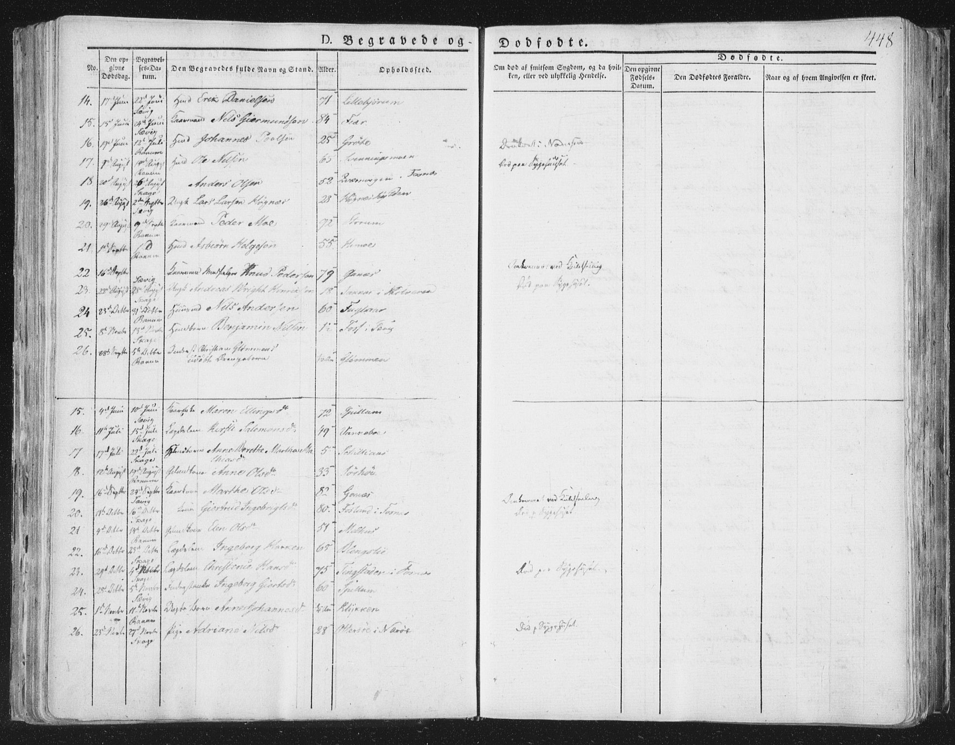 Ministerialprotokoller, klokkerbøker og fødselsregistre - Nord-Trøndelag, SAT/A-1458/764/L0552: Parish register (official) no. 764A07b, 1824-1865, p. 448