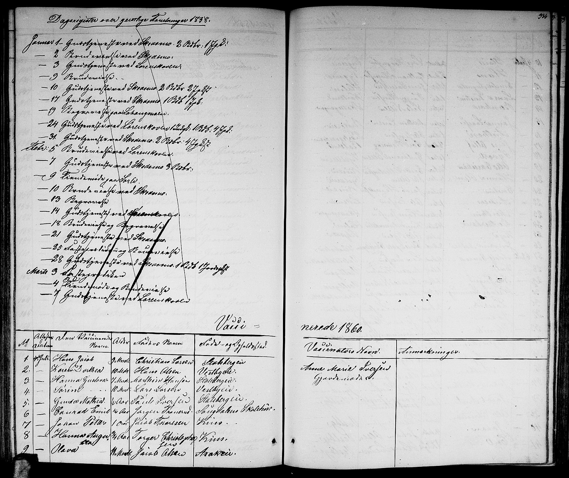 Skedsmo prestekontor Kirkebøker, AV/SAO-A-10033a/G/Ga/L0002: Parish register (copy) no. I 2, 1855-1872, p. 386