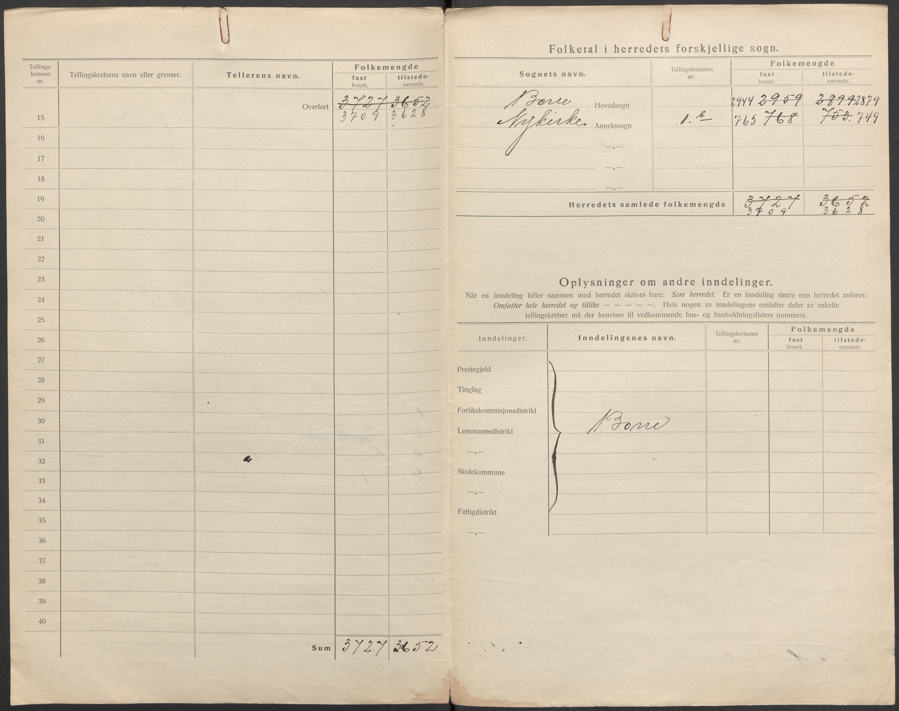 SAKO, 1920 census for Borre, 1920, p. 4