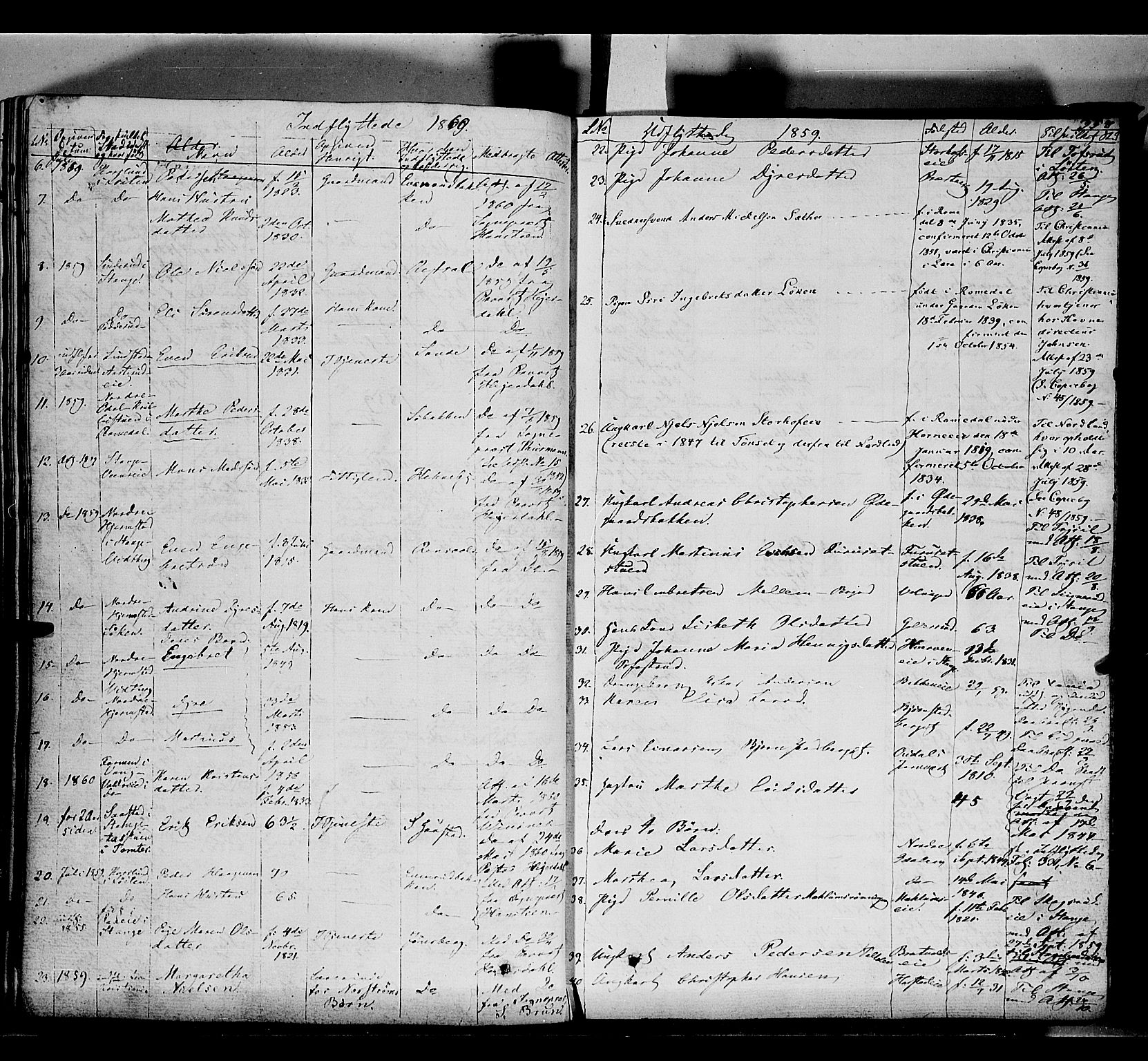 Romedal prestekontor, AV/SAH-PREST-004/K/L0004: Parish register (official) no. 4, 1847-1861, p. 358