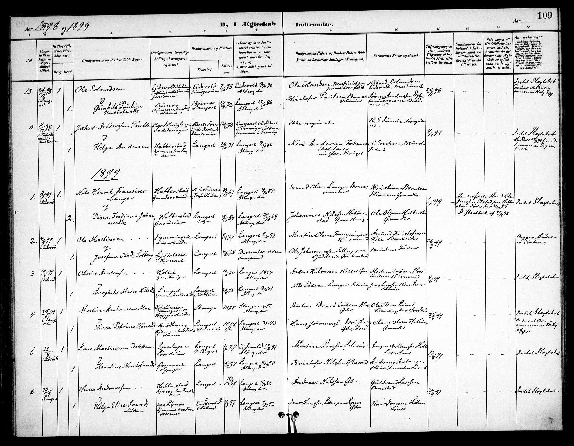 Eidsvoll prestekontor Kirkebøker, SAO/A-10888/F/Fb/L0002: Parish register (official) no. II 2, 1897-1907, p. 109