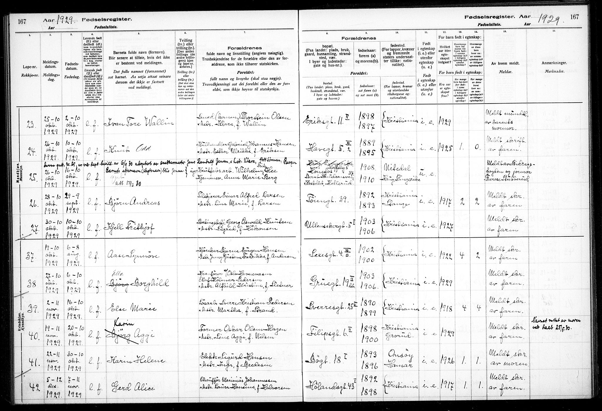 Kampen prestekontor Kirkebøker, AV/SAO-A-10853/J/Ja/L0002: Birth register no. 2, 1920-1935, p. 167