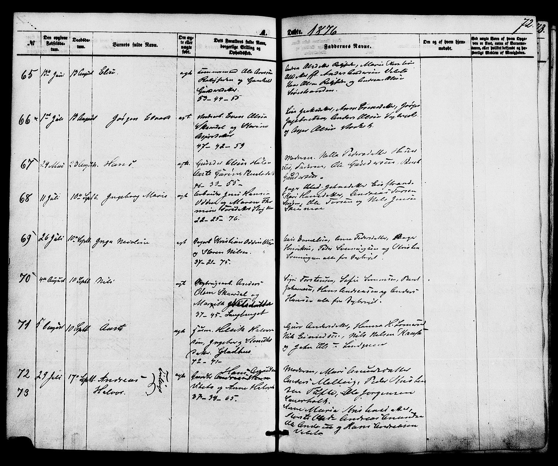 Holla kirkebøker, AV/SAKO-A-272/F/Fa/L0007: Parish register (official) no. 7, 1869-1881, p. 72
