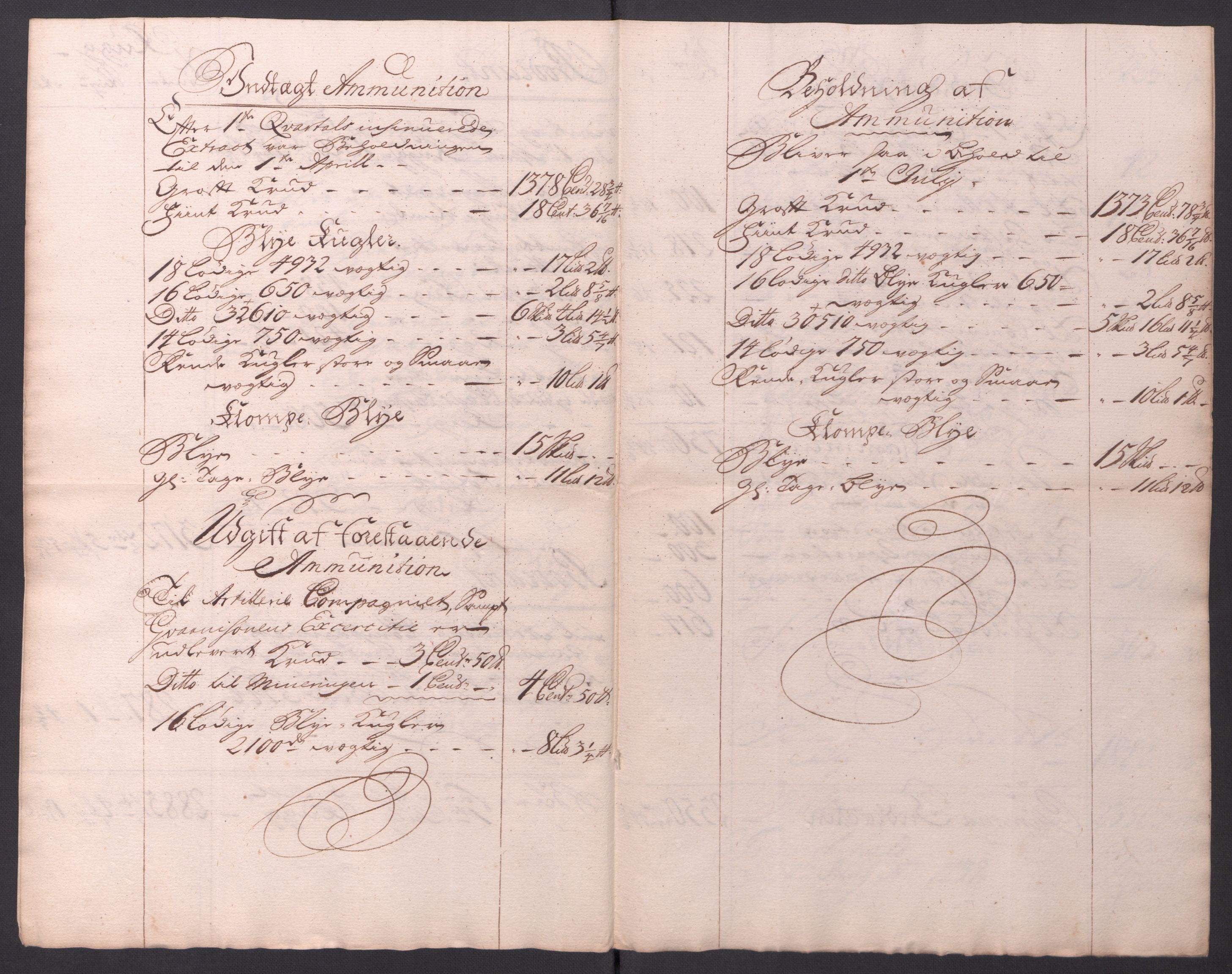 Kommanderende general (KG I) med Det norske krigsdirektorium, AV/RA-EA-5419/D/L0154: Fredriksten festning: Brev, inventarfortegnelser og regnskapsekstrakter, 1730-1739, p. 538