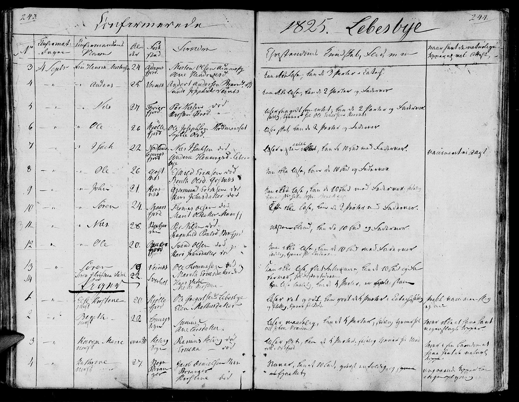 Lebesby sokneprestkontor, AV/SATØ-S-1353/H/Ha/L0002kirke: Parish register (official) no. 2, 1816-1833, p. 243-244