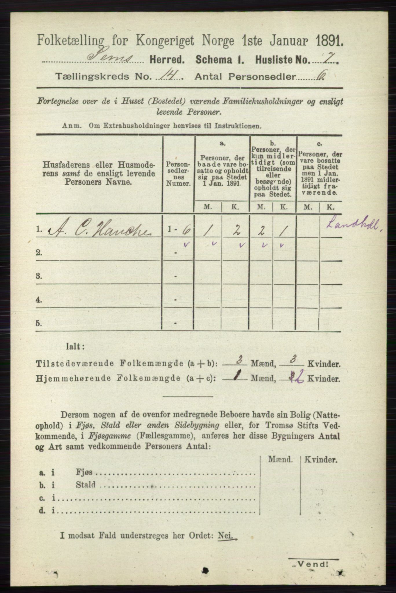 RA, 1891 census for 0721 Sem, 1891, p. 6970