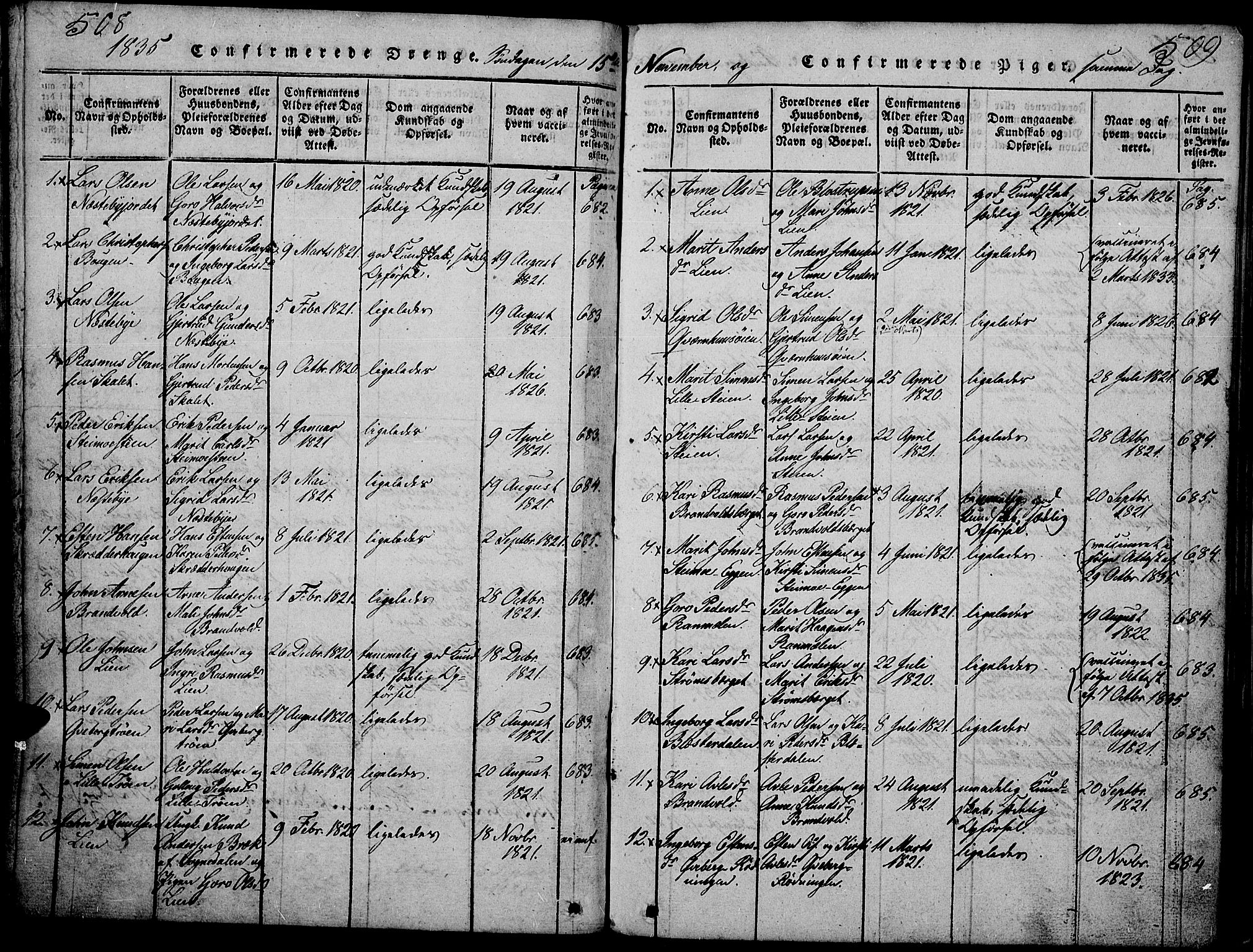 Tynset prestekontor, SAH/PREST-058/H/Ha/Hab/L0002: Parish register (copy) no. 2, 1814-1862, p. 508-509