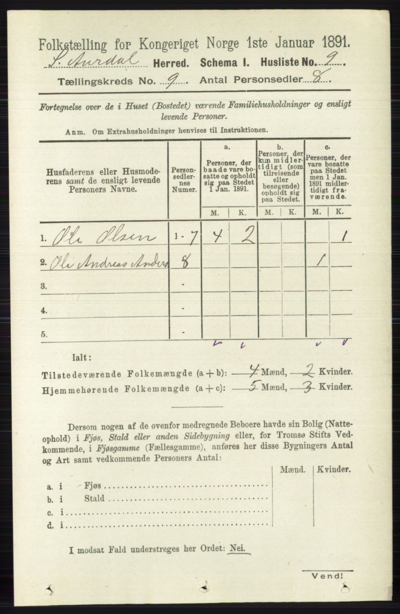 RA, 1891 census for 0540 Sør-Aurdal, 1891, p. 5503