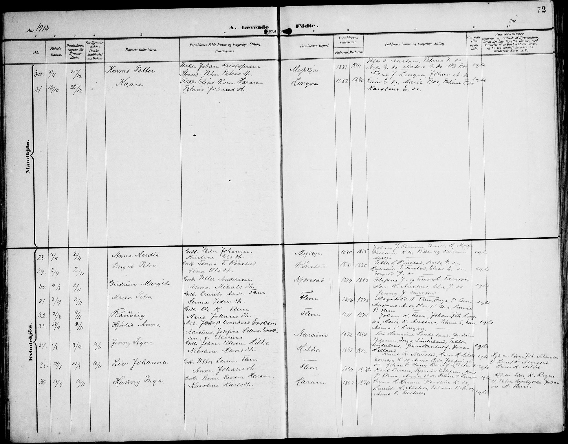 Ministerialprotokoller, klokkerbøker og fødselsregistre - Møre og Romsdal, AV/SAT-A-1454/536/L0511: Parish register (copy) no. 536C06, 1899-1944, p. 72