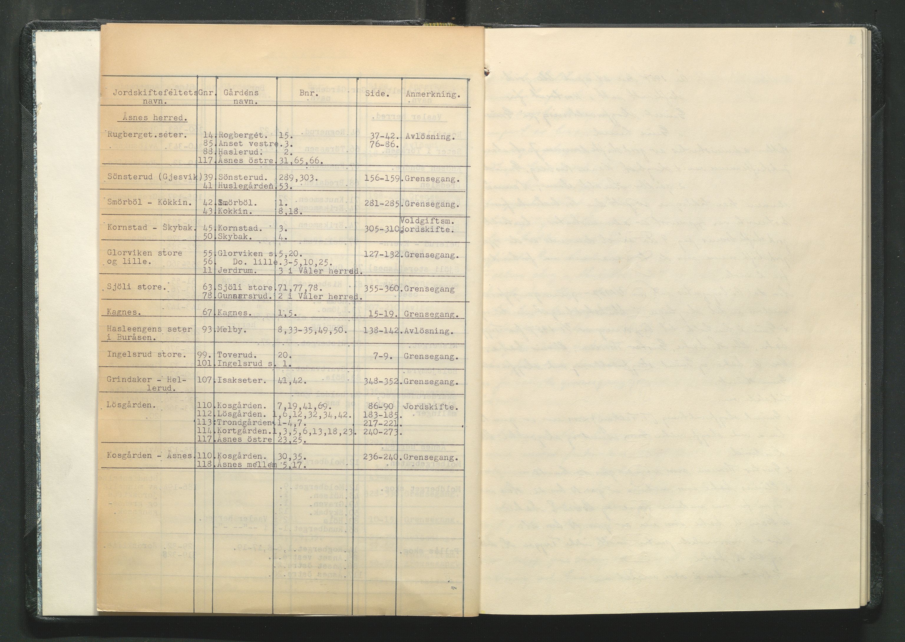 Glåmdal jordskifterett, AV/SAH-JORDSKIFTEH-003/G/Ga/L0010/0002: Rettsbøker / Rettsbok - nr. 17, 1957-1959