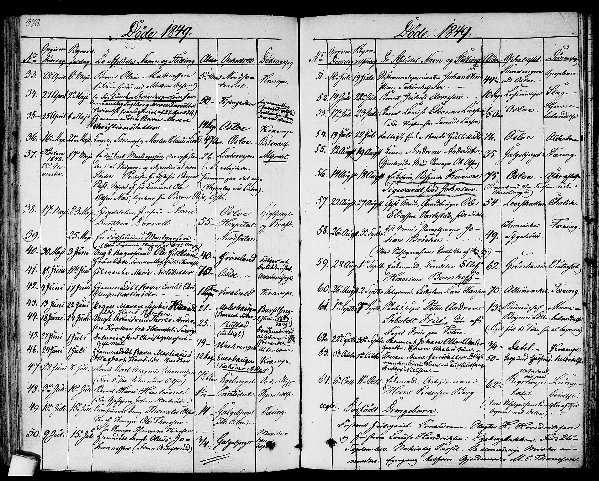 Gamlebyen prestekontor Kirkebøker, AV/SAO-A-10884/F/Fa/L0003: Parish register (official) no. 3, 1829-1849, p. 370