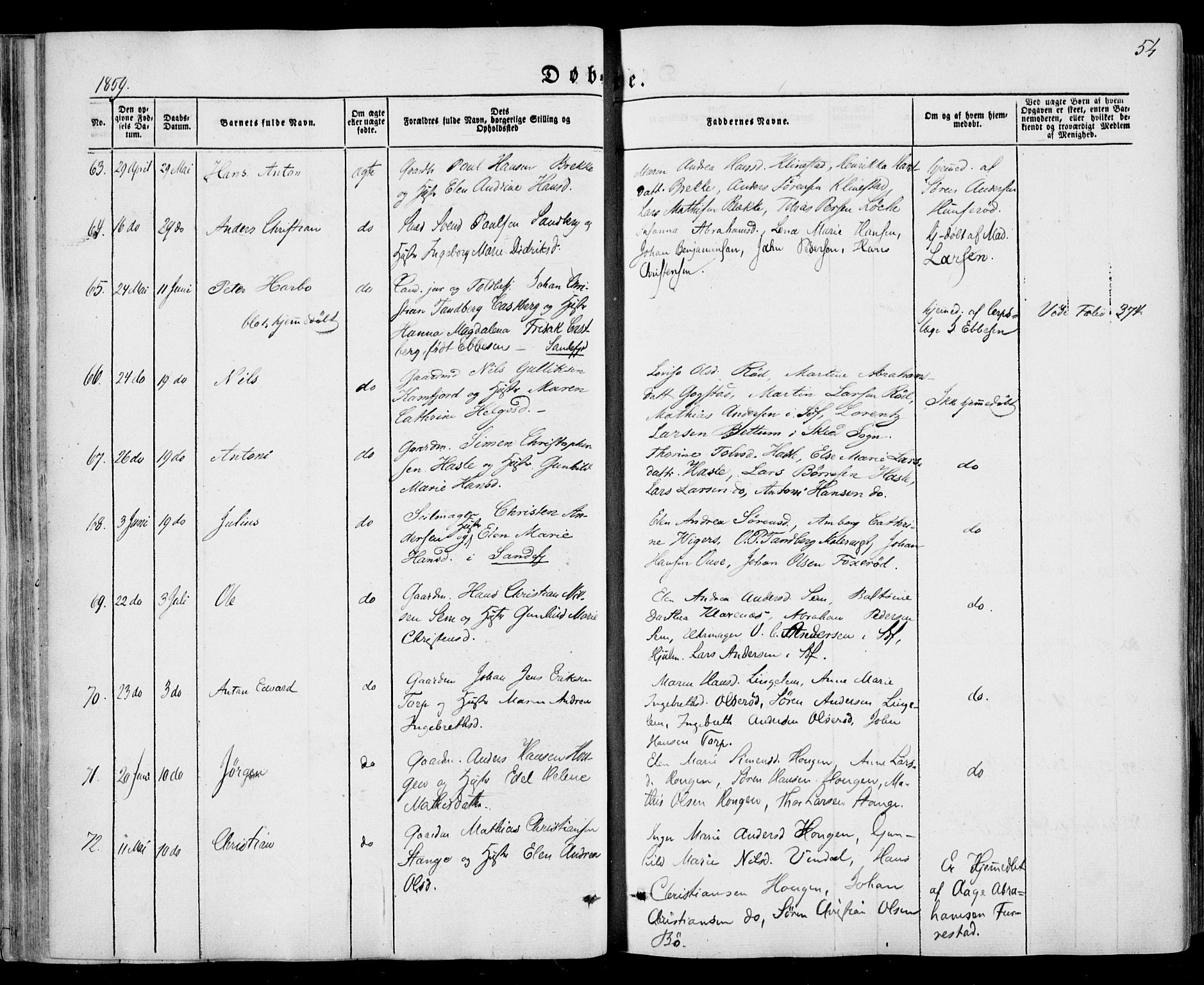Sandar kirkebøker, SAKO/A-243/F/Fa/L0007: Parish register (official) no. 7, 1855-1861, p. 54