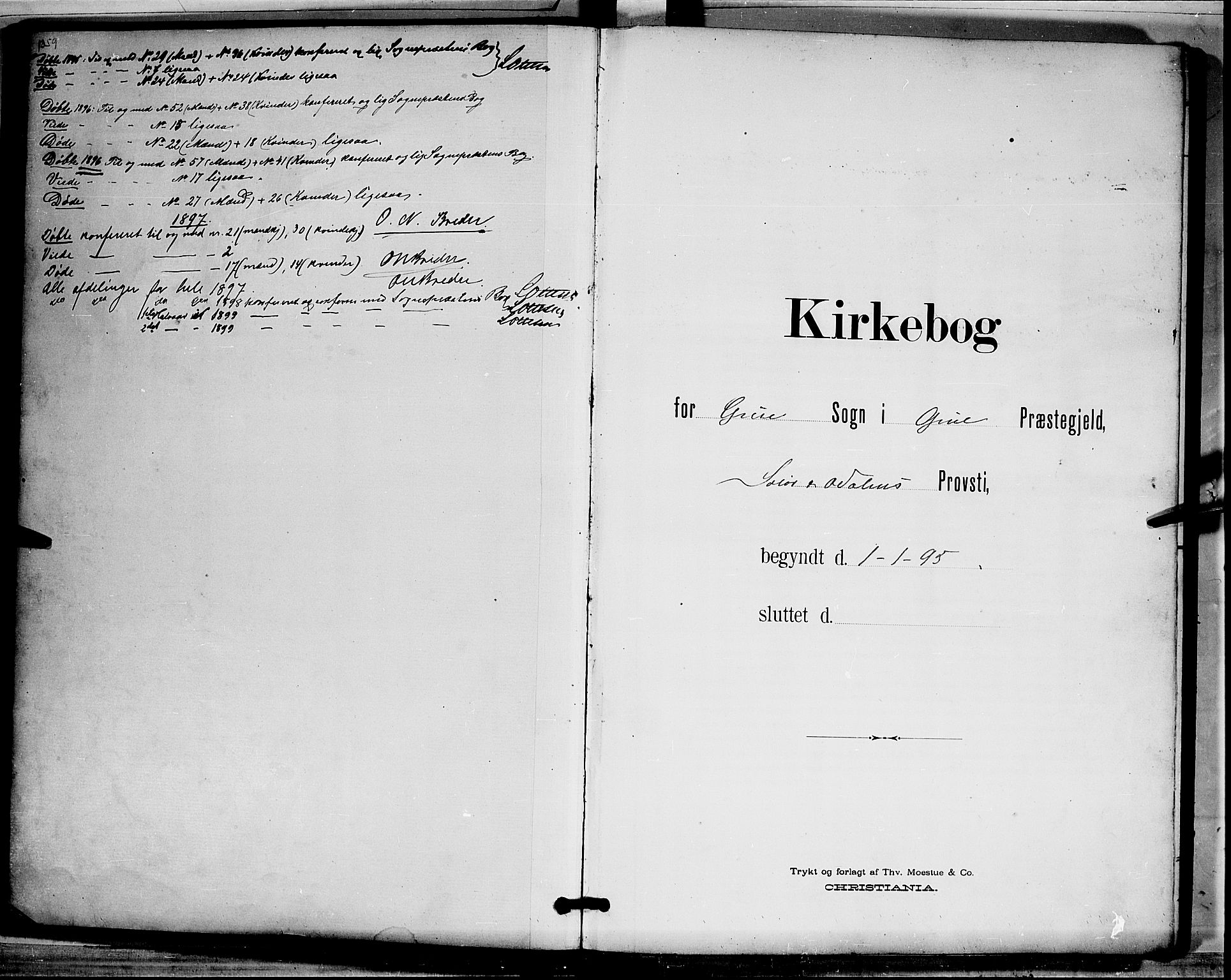 Grue prestekontor, SAH/PREST-036/H/Ha/Hab/L0003: Parish register (copy) no. 3, 1895-1899