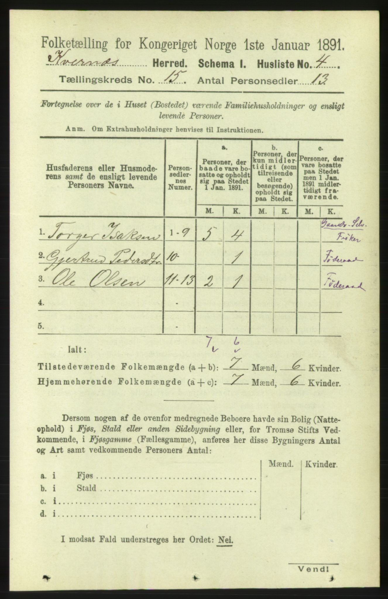 RA, 1891 census for 1553 Kvernes, 1891, p. 5899