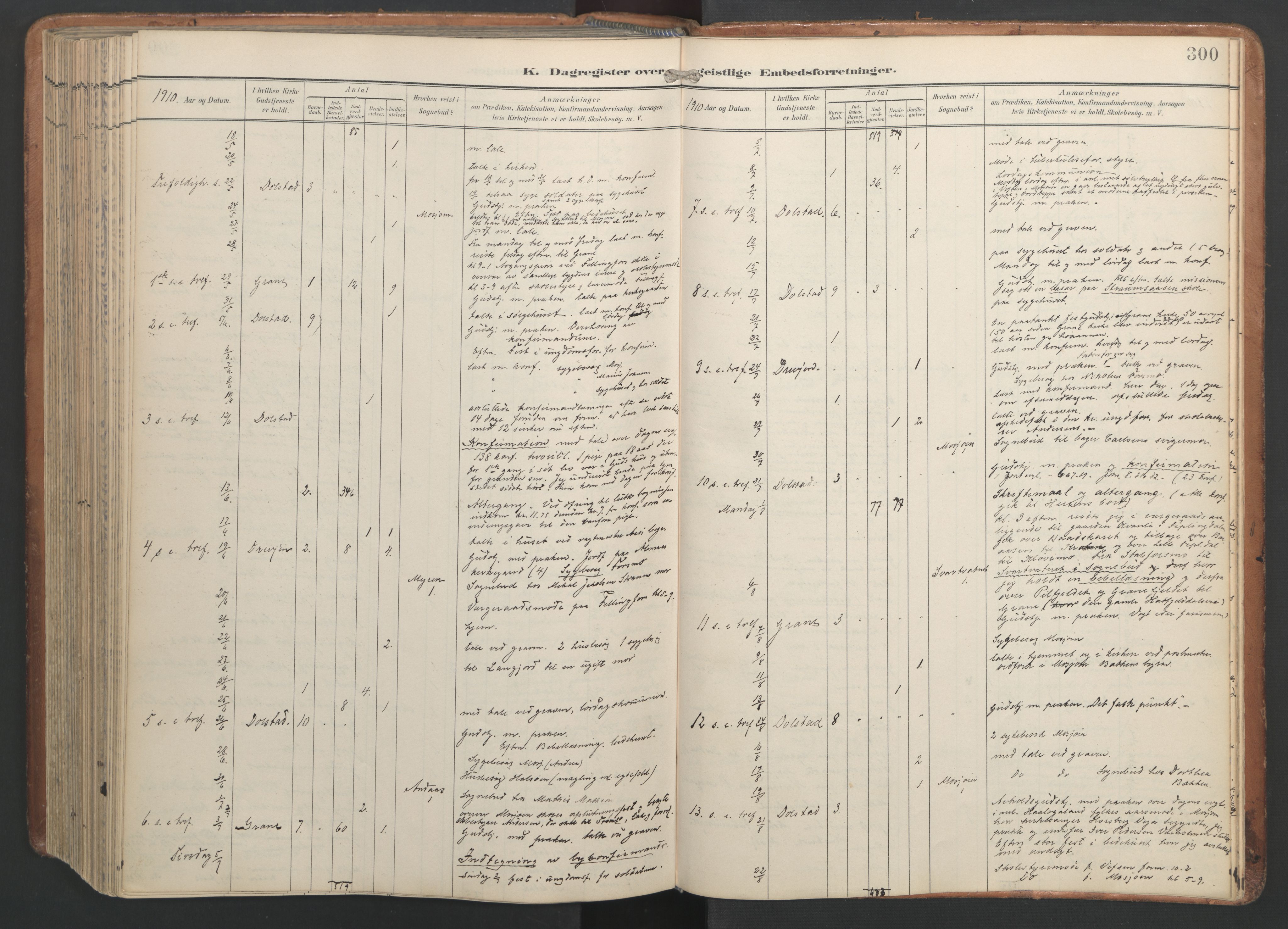 Ministerialprotokoller, klokkerbøker og fødselsregistre - Nordland, AV/SAT-A-1459/820/L0298: Parish register (official) no. 820A19, 1897-1915, p. 300