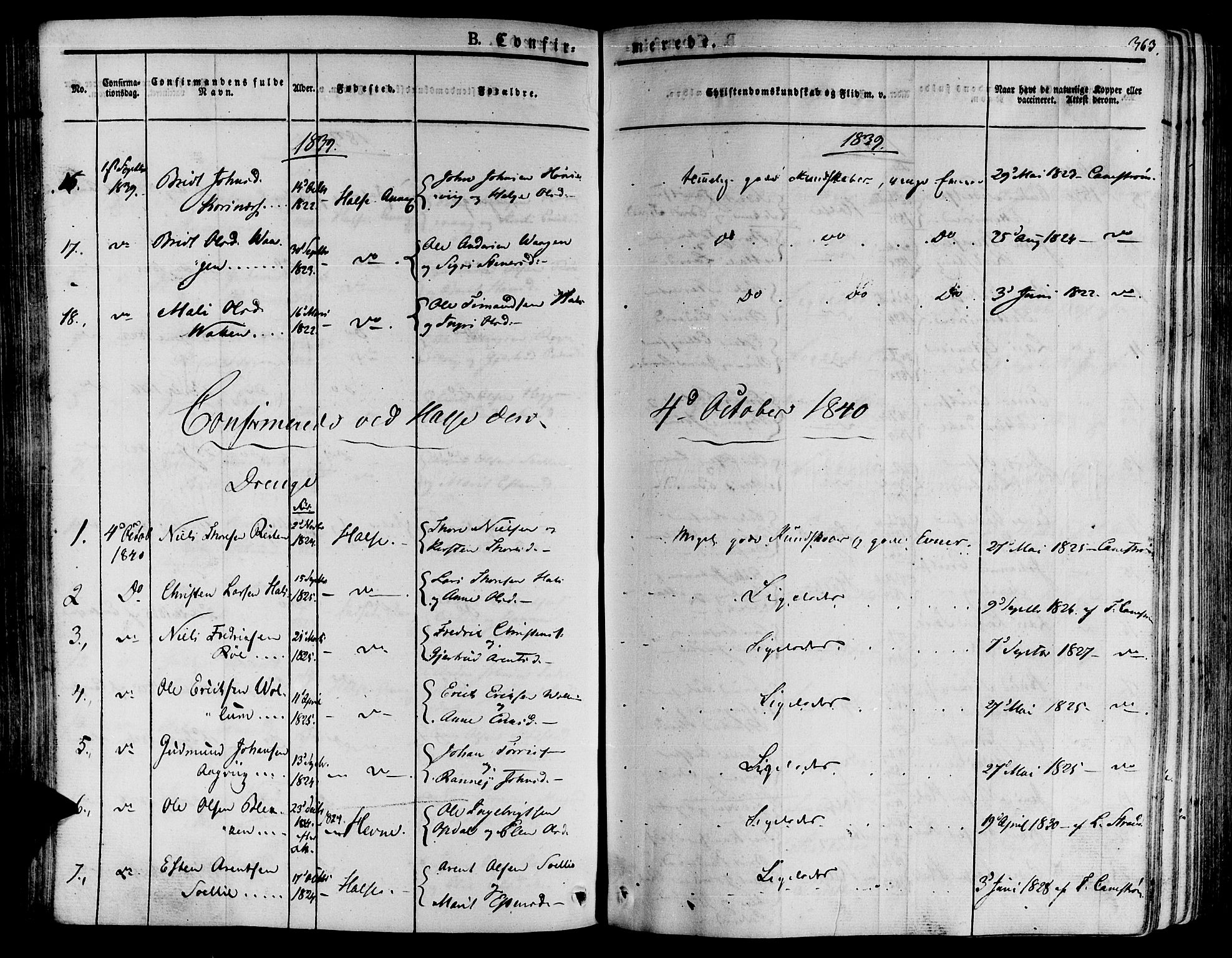 Ministerialprotokoller, klokkerbøker og fødselsregistre - Møre og Romsdal, AV/SAT-A-1454/592/L1025: Parish register (official) no. 592A03 /2, 1831-1849, p. 363