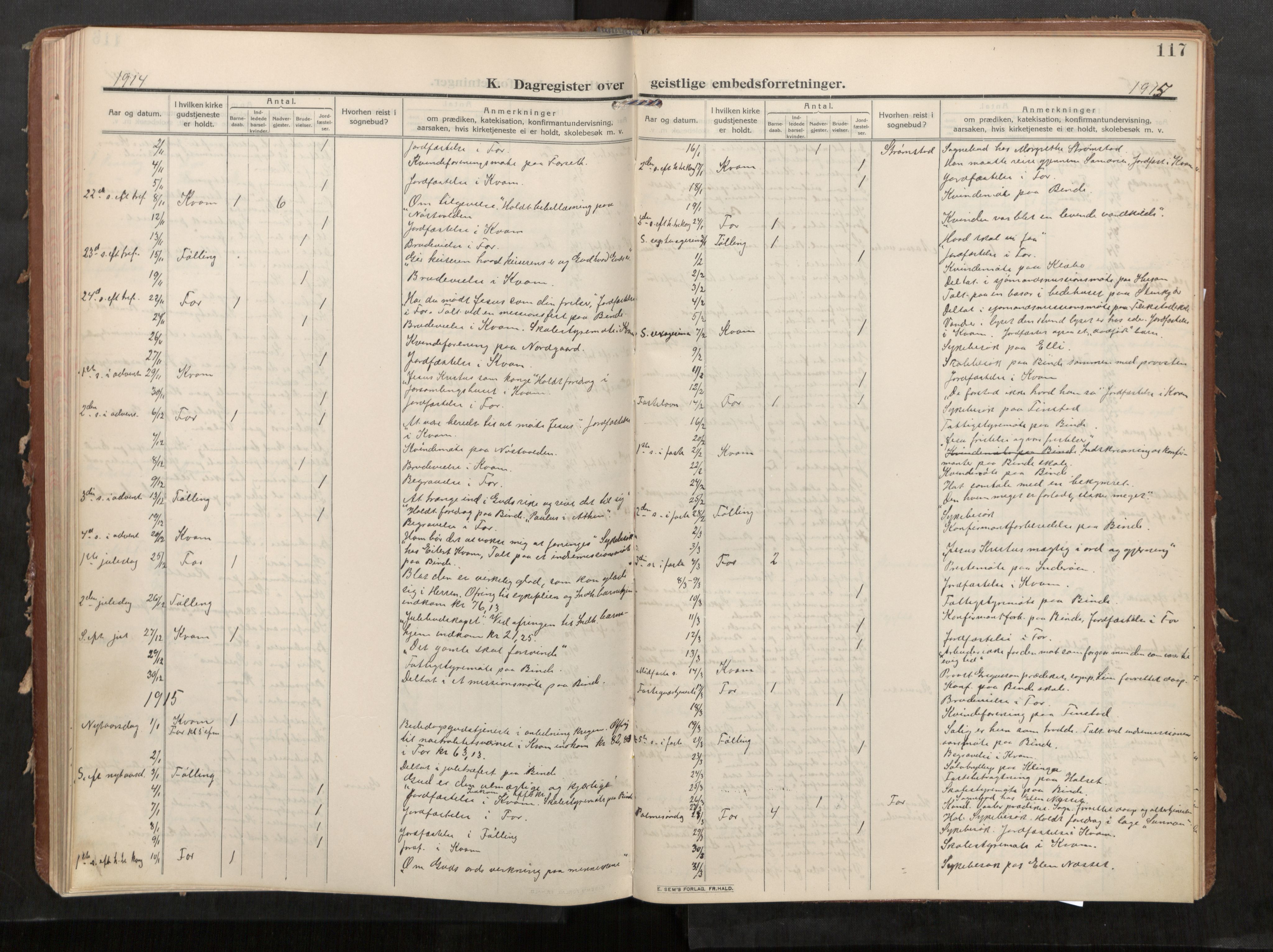 Stod sokneprestkontor, SAT/A-1164/1/I/I1/I1a/L0002: Parish register (official) no. 2, 1909-1922, p. 117