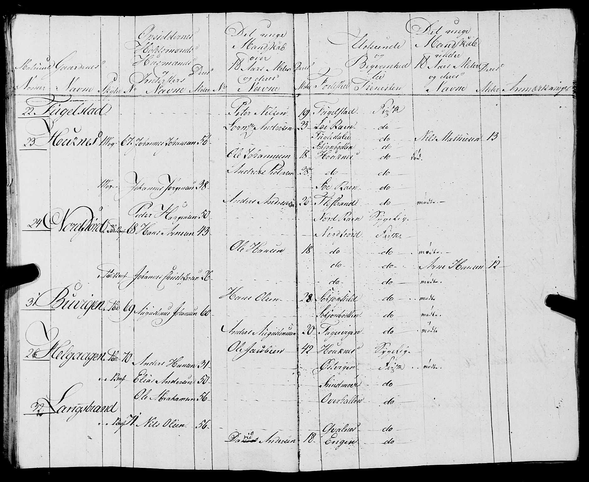 Fylkesmannen i Nordland, AV/SAT-A-0499/1.1/R/Ra/L0012: Innrulleringsmanntall for Nesna, 1809-1835, p. 153