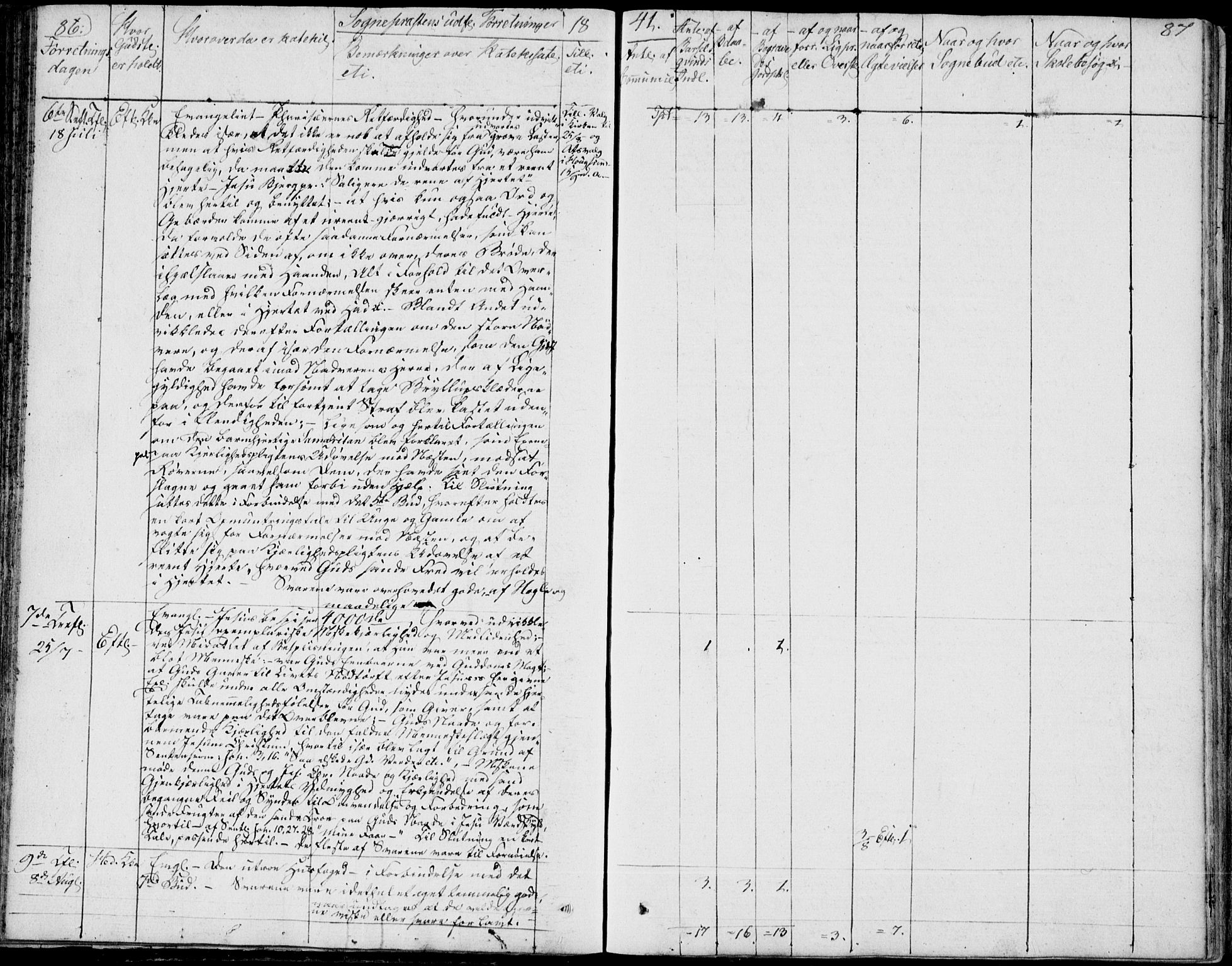 Sandsvær kirkebøker, AV/SAKO-A-244/F/Fa/L0003: Parish register (official) no. I 3, 1809-1817, p. 86-87