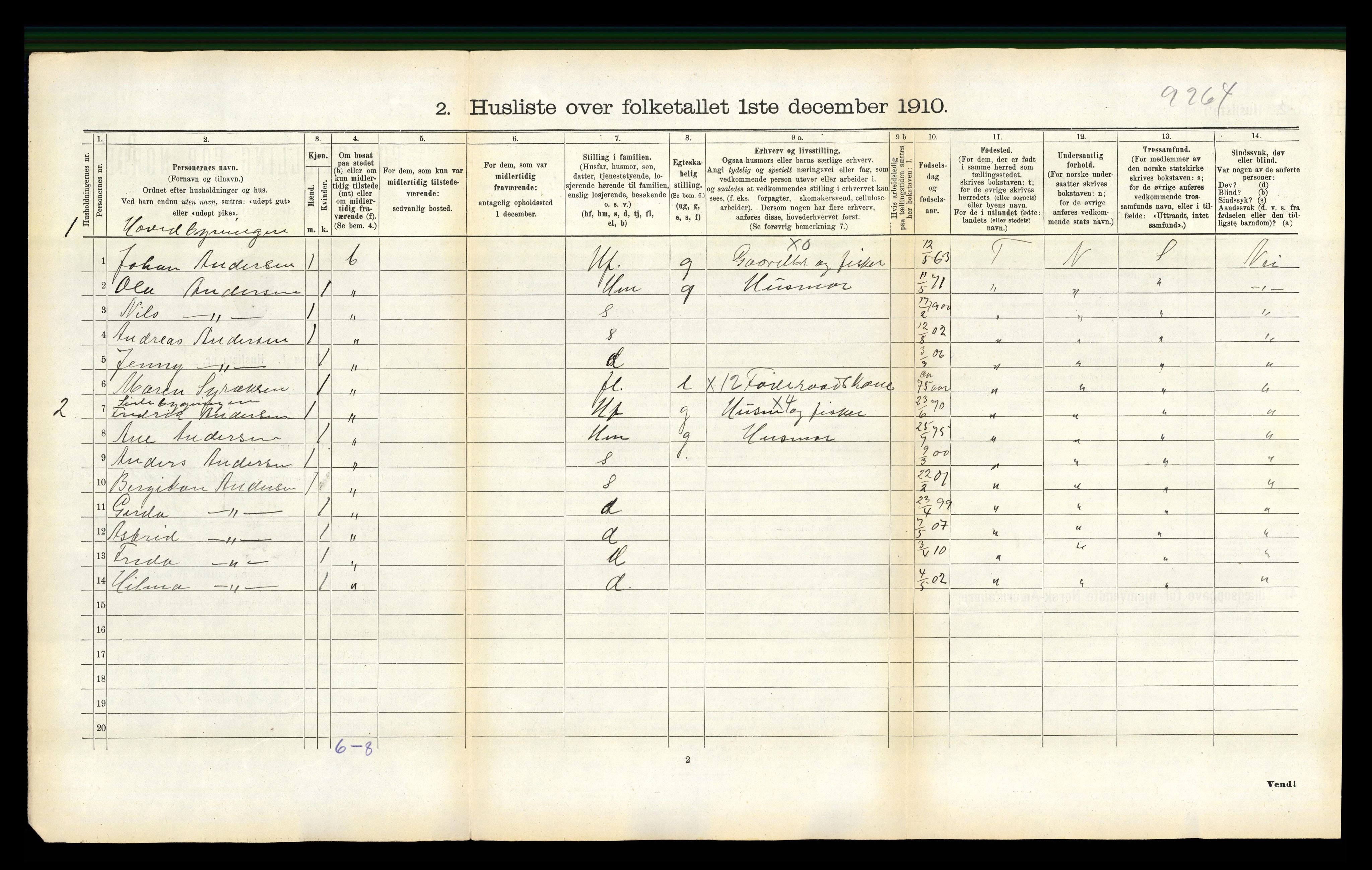 RA, 1910 census for Steigen, 1910, p. 210