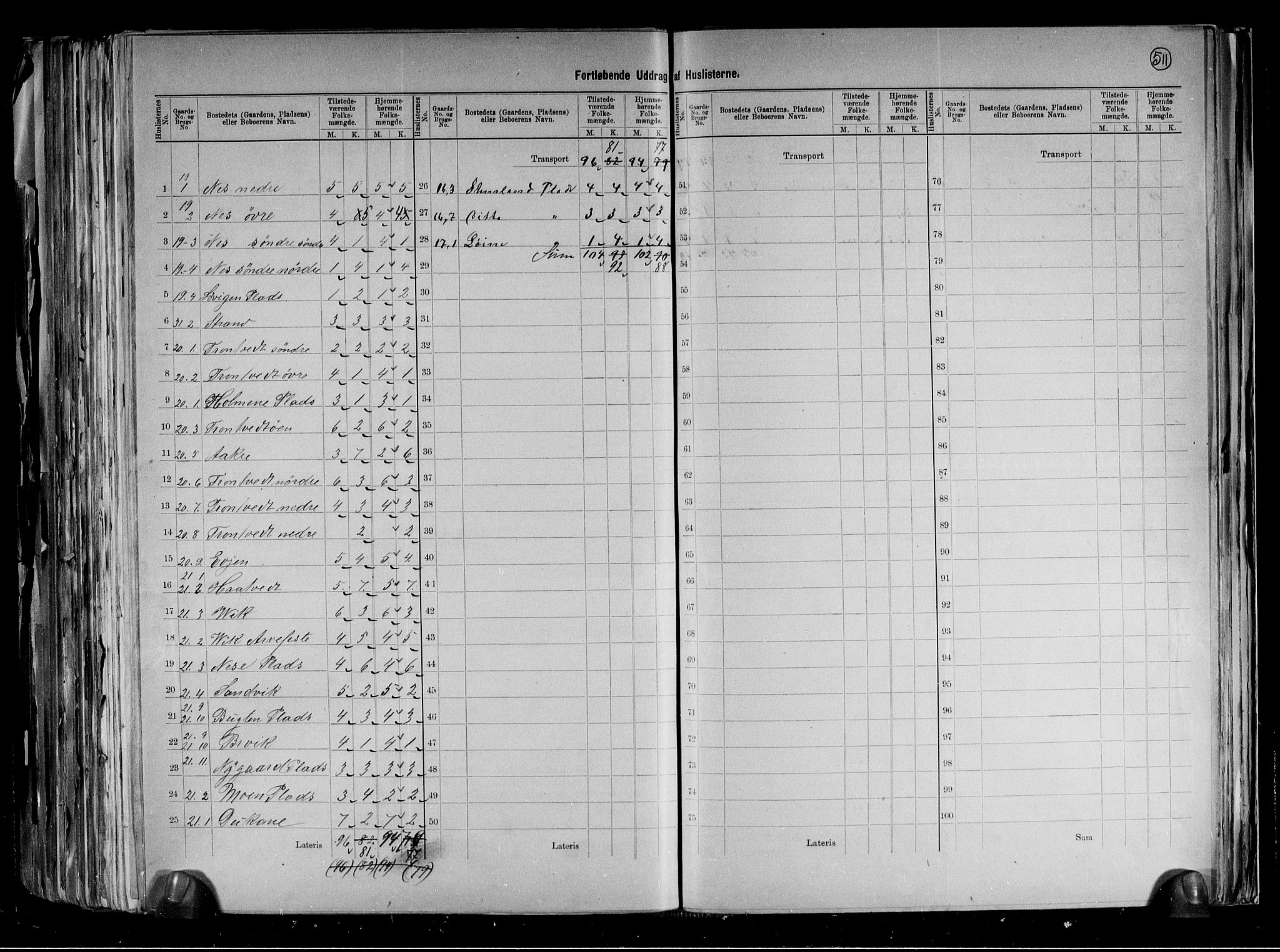 RA, 1891 census for 0830 Nissedal, 1891, p. 12
