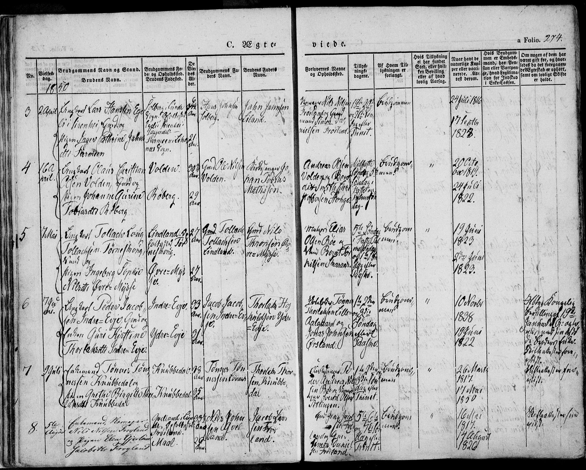 Sokndal sokneprestkontor, AV/SAST-A-101808: Parish register (official) no. A 8.2, 1842-1857, p. 274