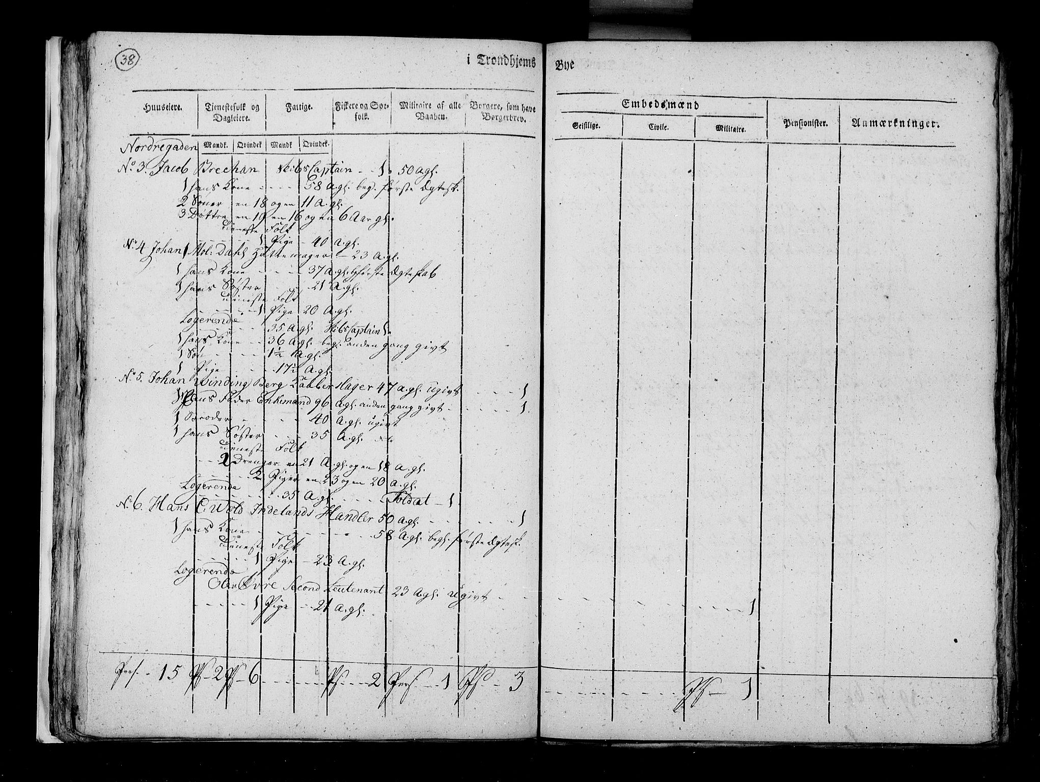 RA, Census 1815, vol. 5: Trondheim, 1815, p. 39